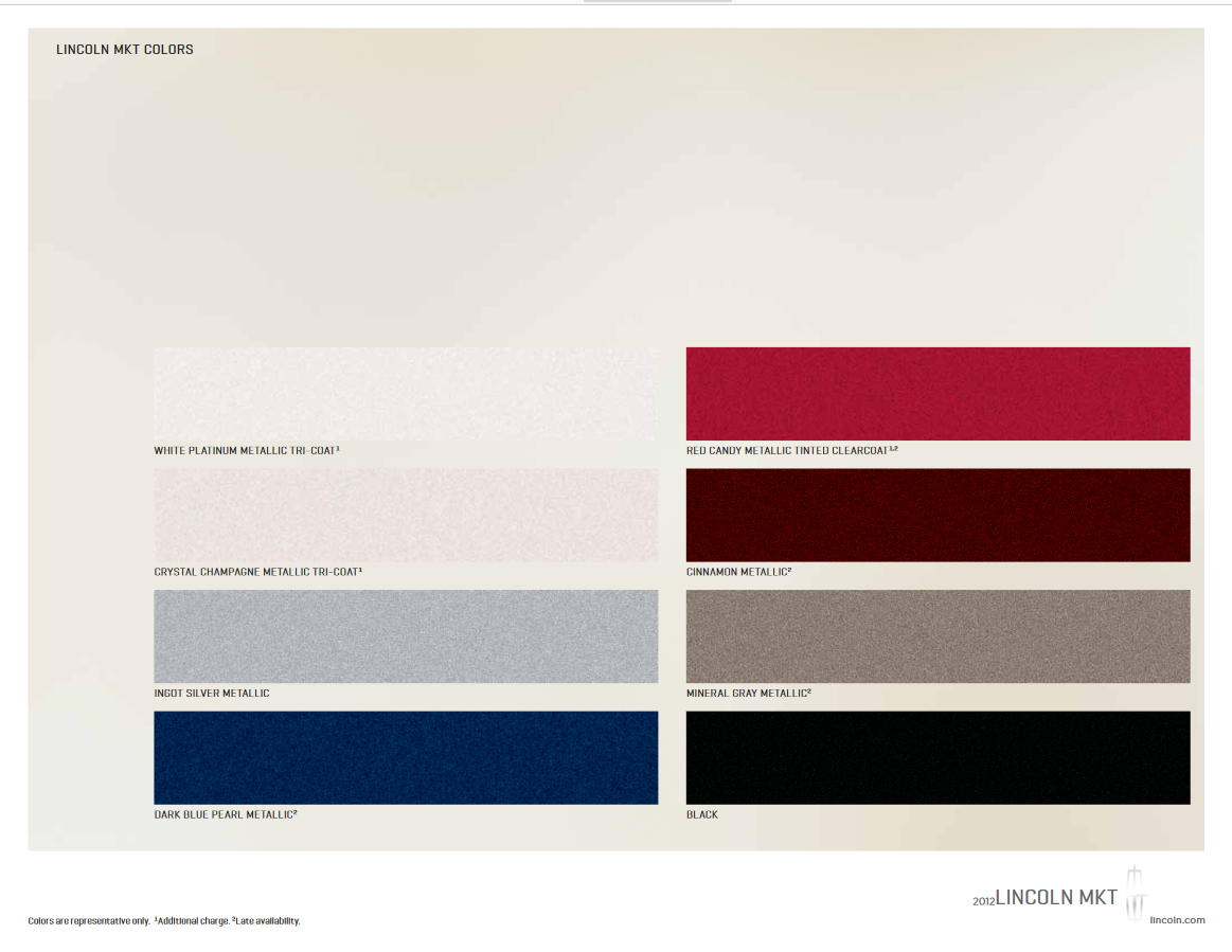 Paint Colors used on the Exterior of Lincoln