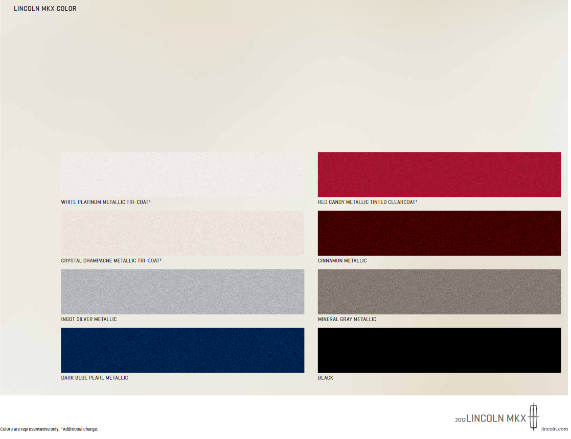 Paint Colors used on the Exterior of Lincoln