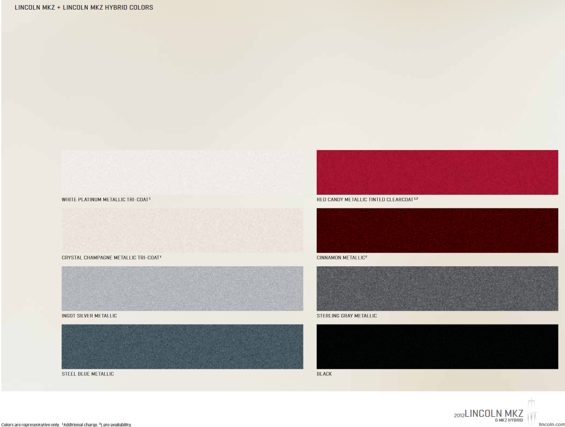 Paint Colors used on the Exterior of Lincoln