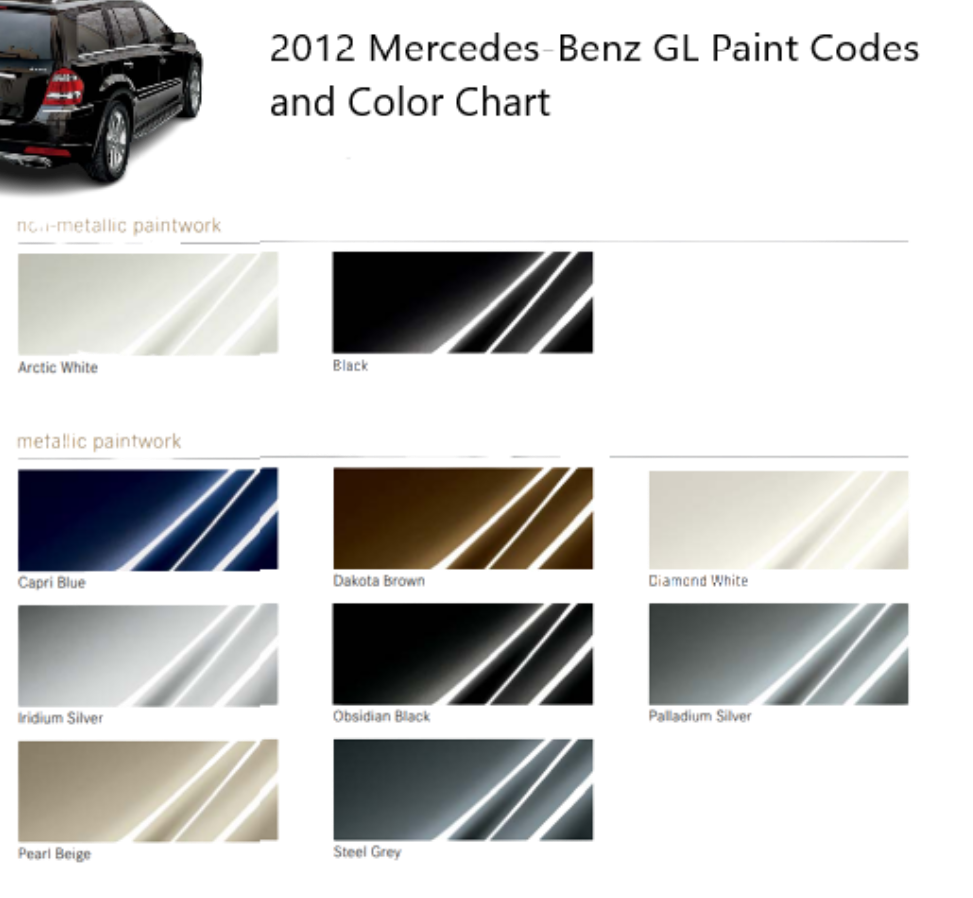 2012 Mercedes-Benz GL Paint Codes and Colro Chart 2012 Mercedes Benz exterior Color Swatches, Color names, Color Codes and ordering paint codes for all 2012 mercedes automobiles.