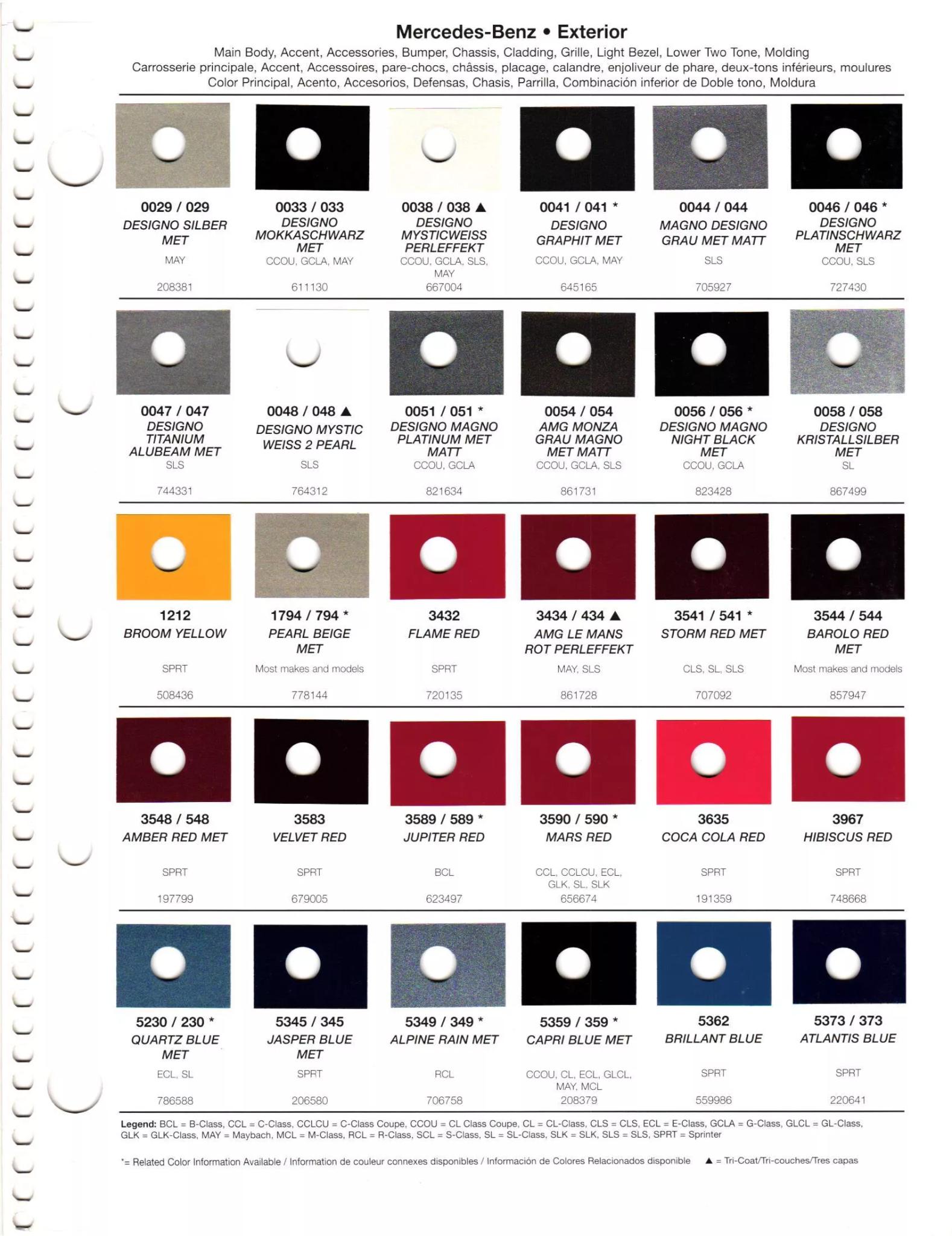 2012 Mercedes-Benz Paint Colors Paint codes, and their ordering stock numbers for their color on 2012 vehicles