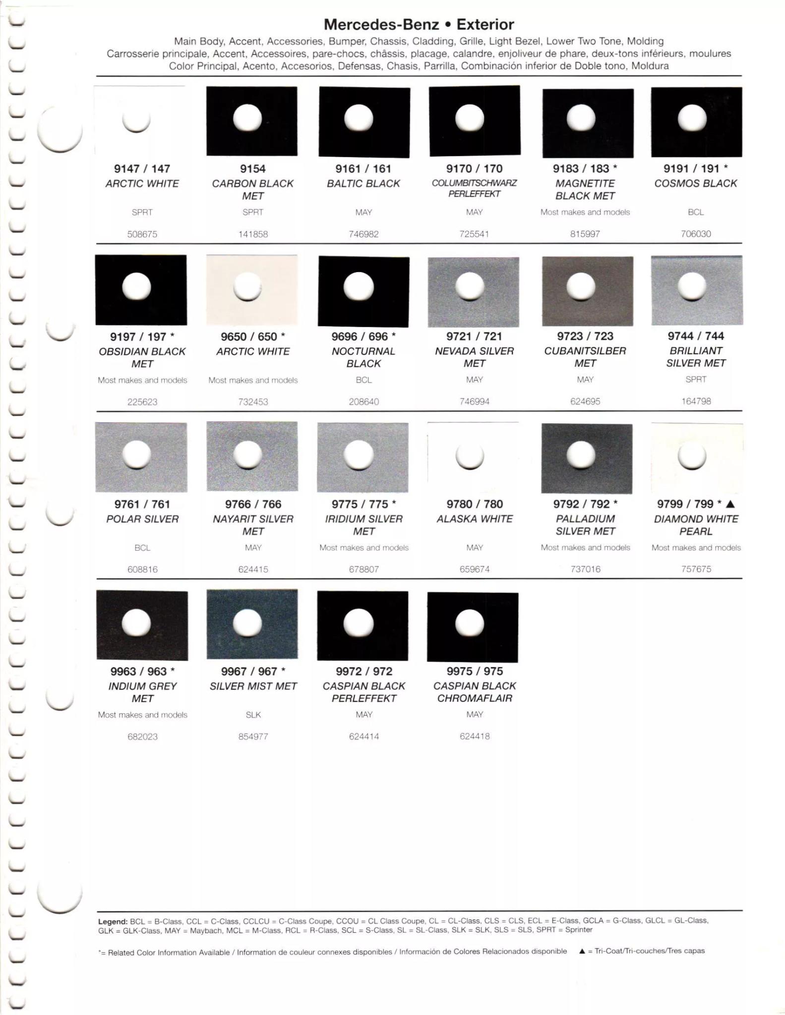 2012 Mercedes-Benz Paint Colors Paint codes, and their ordering stock numbers for their color on 2012 vehicles