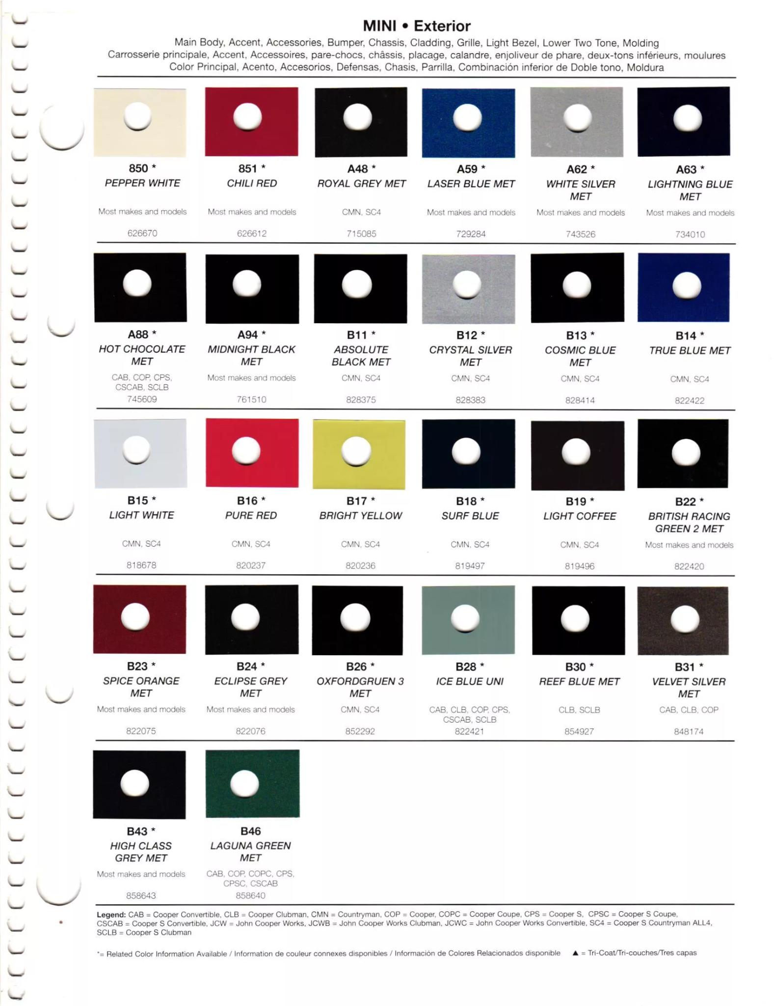 Paint codes, and their ordering stock numbers for their color on 2012 vehicles