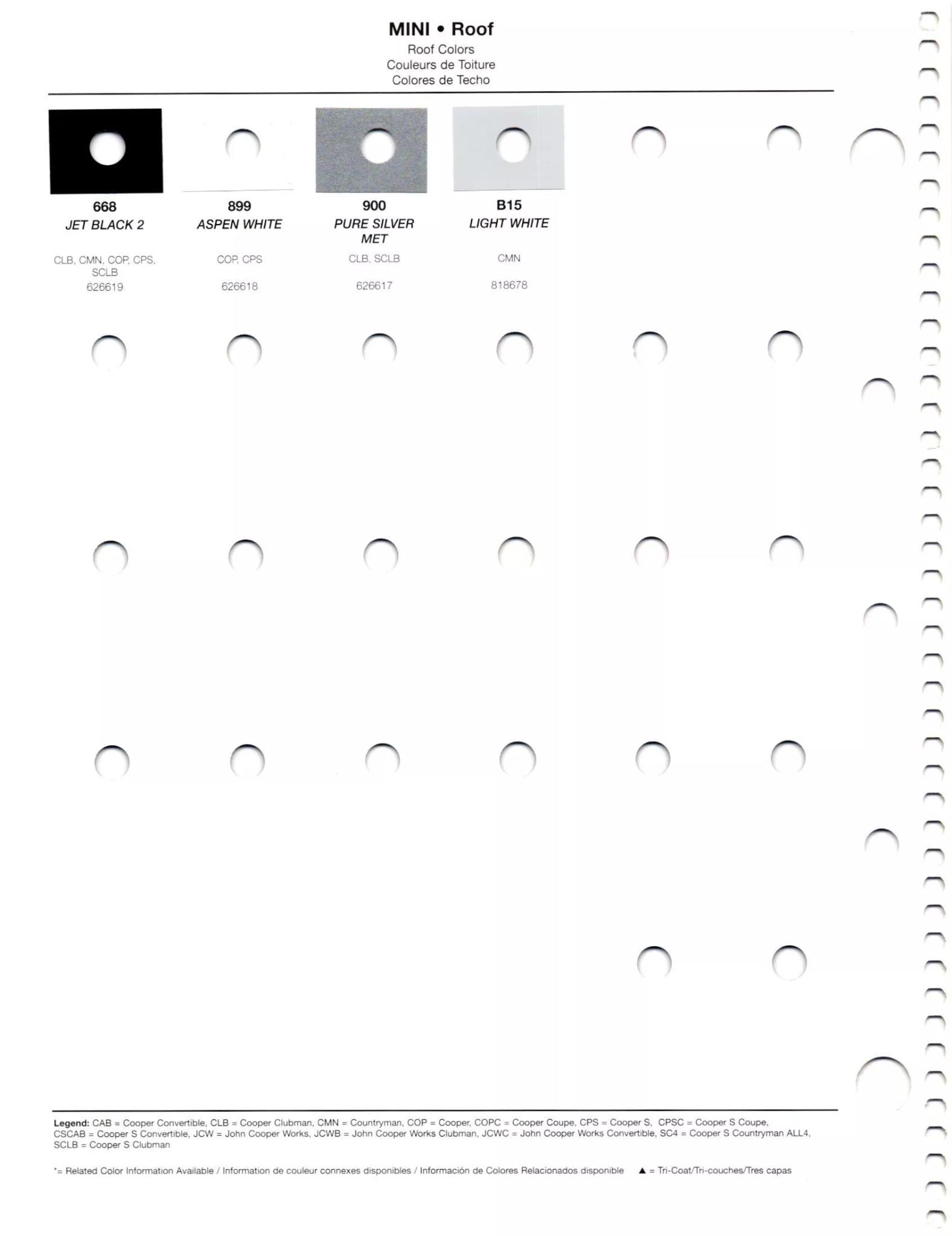 2012 Mini Paint Colors Paint codes, and their ordering stock numbers for their color on 2012 vehicles