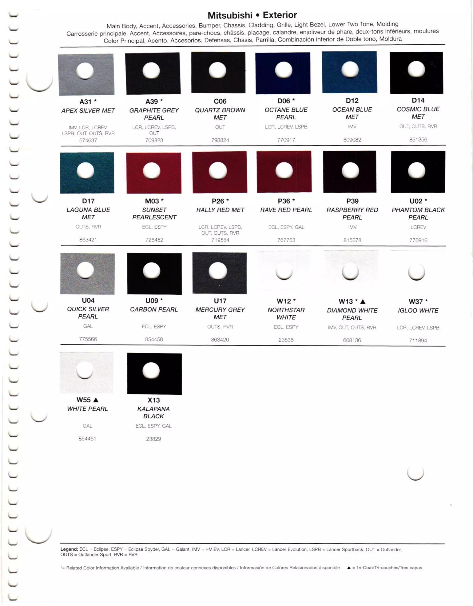 A paint code chart displaying various color swatches and corresponding codes. This chart is used to identify and select specific paint colors for mixing paint and or buying paint for your Mitsubishi vehicle. There are only so many paints used every year. This chart helps you decide what color it is.  