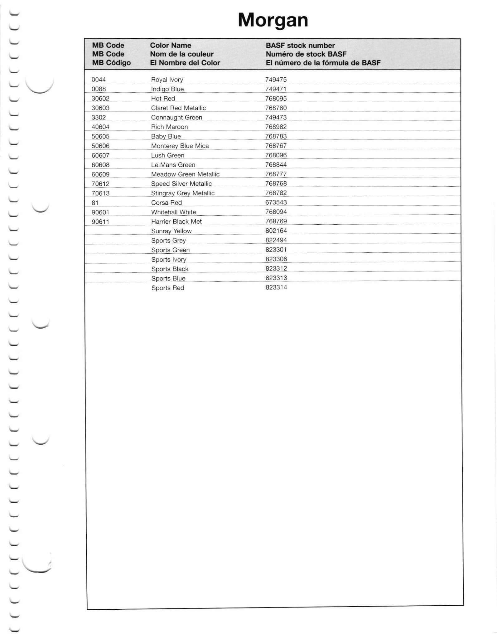 Paint codes, and their ordering stock numbers for their color on 2012 vehicles