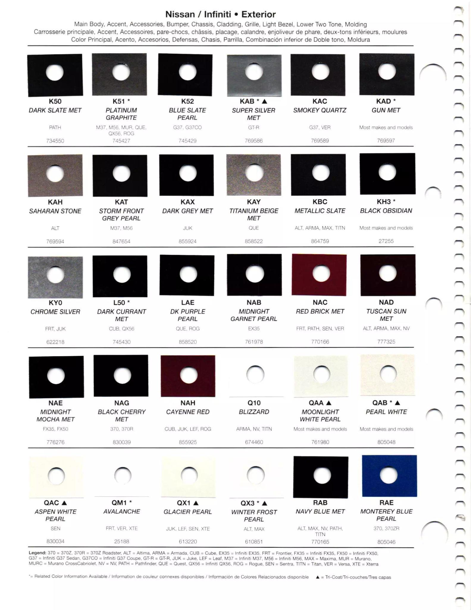 Exterior paint colors for Nissan and Infiniti vehicles and their ordering codes and stock numbers