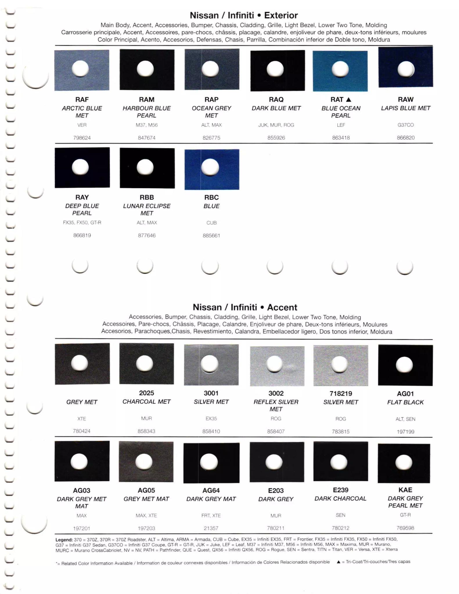 Exterior paint colors for Nissan and Infiniti vehicles and their ordering codes and stock numbers