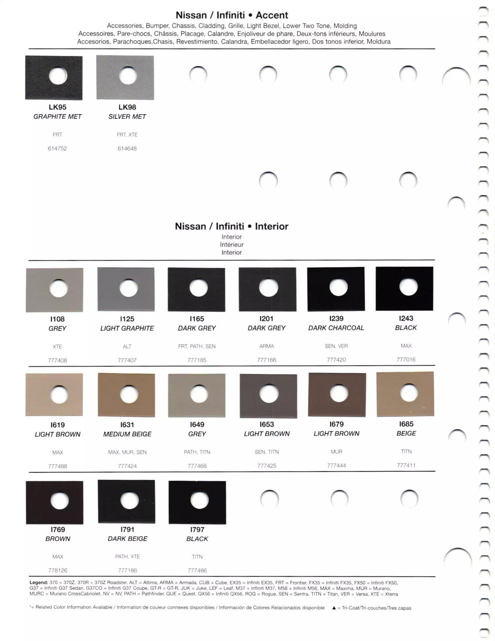 Exterior paint colors for Nissan and Infiniti vehicles and their ordering codes and stock numbers