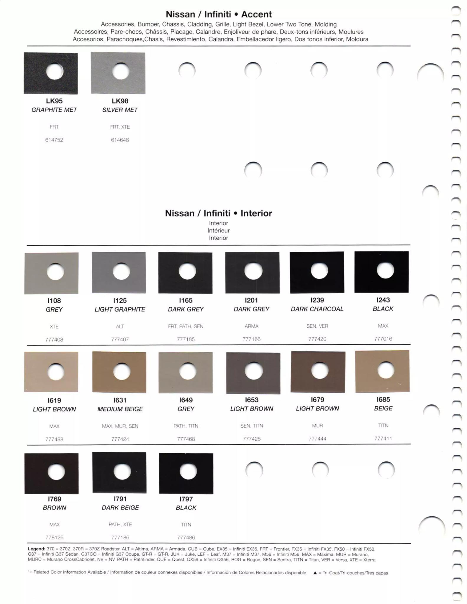 2012 Nissan & Infiniti Paint Colors Paint codes, and their ordering stock numbers for their color on 2012 vehicles