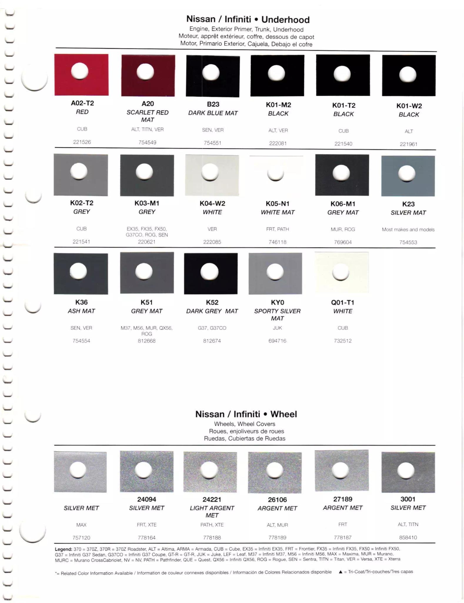 Exterior paint colors for Nissan and Infiniti vehicles and their ordering codes and stock numbers