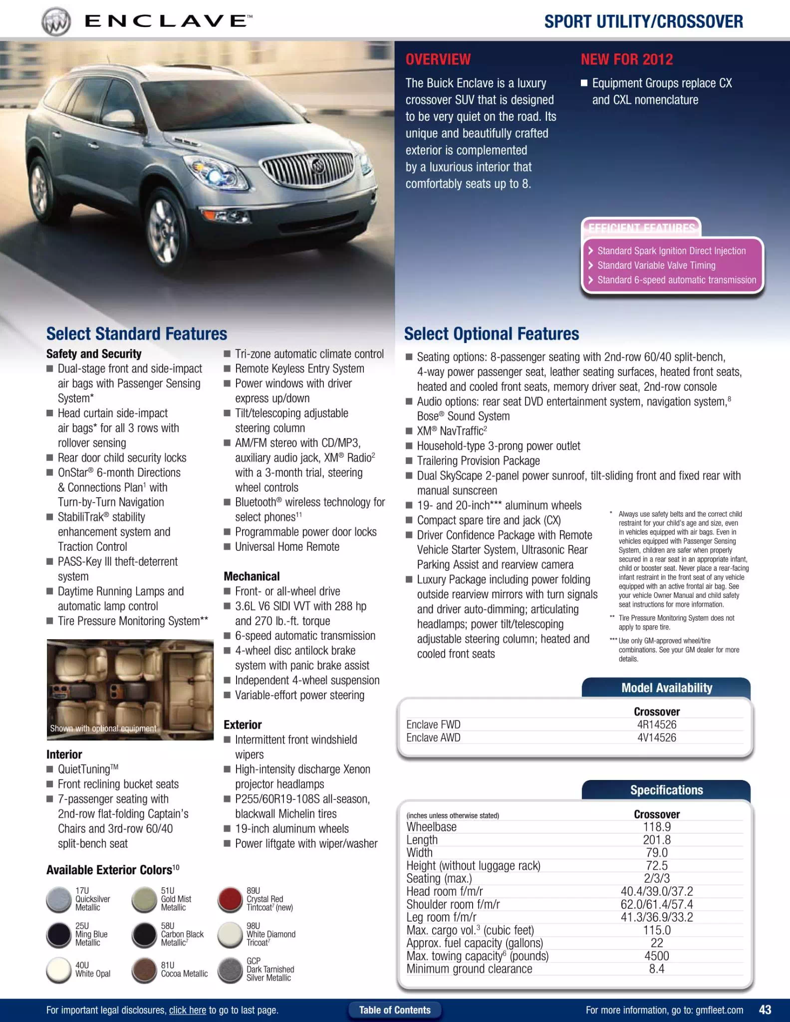 2012 Buick Enclave Paint Chart