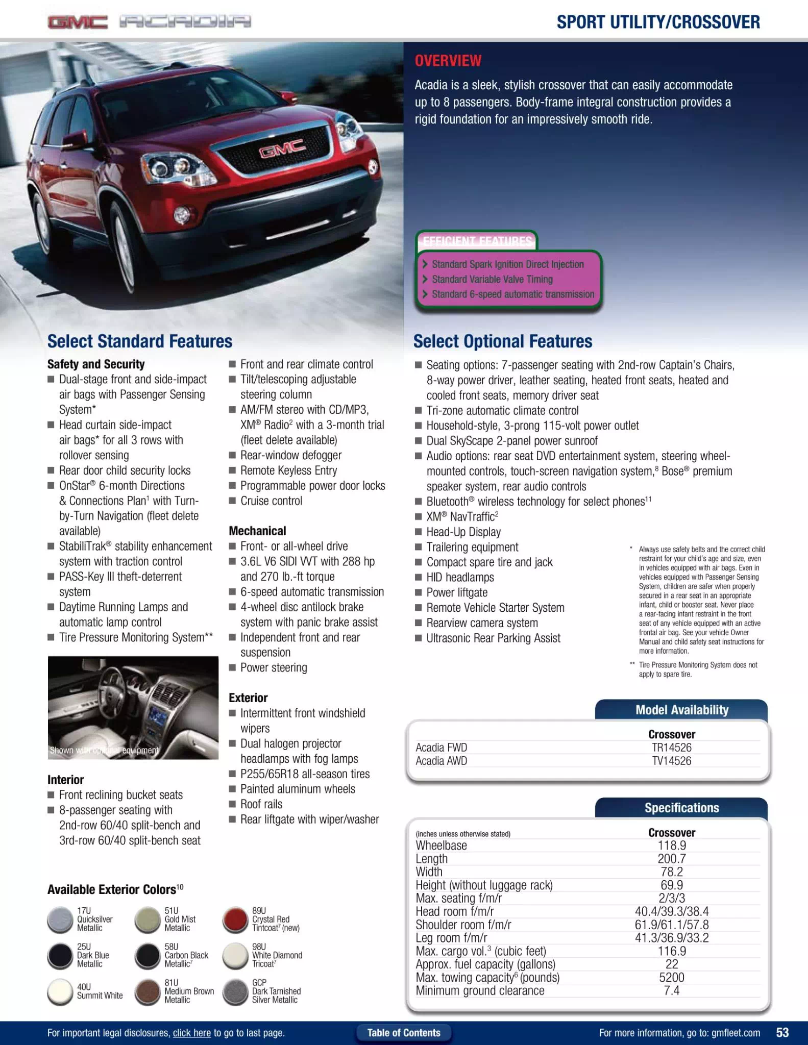 2012 GMC Acadia Paint Chart