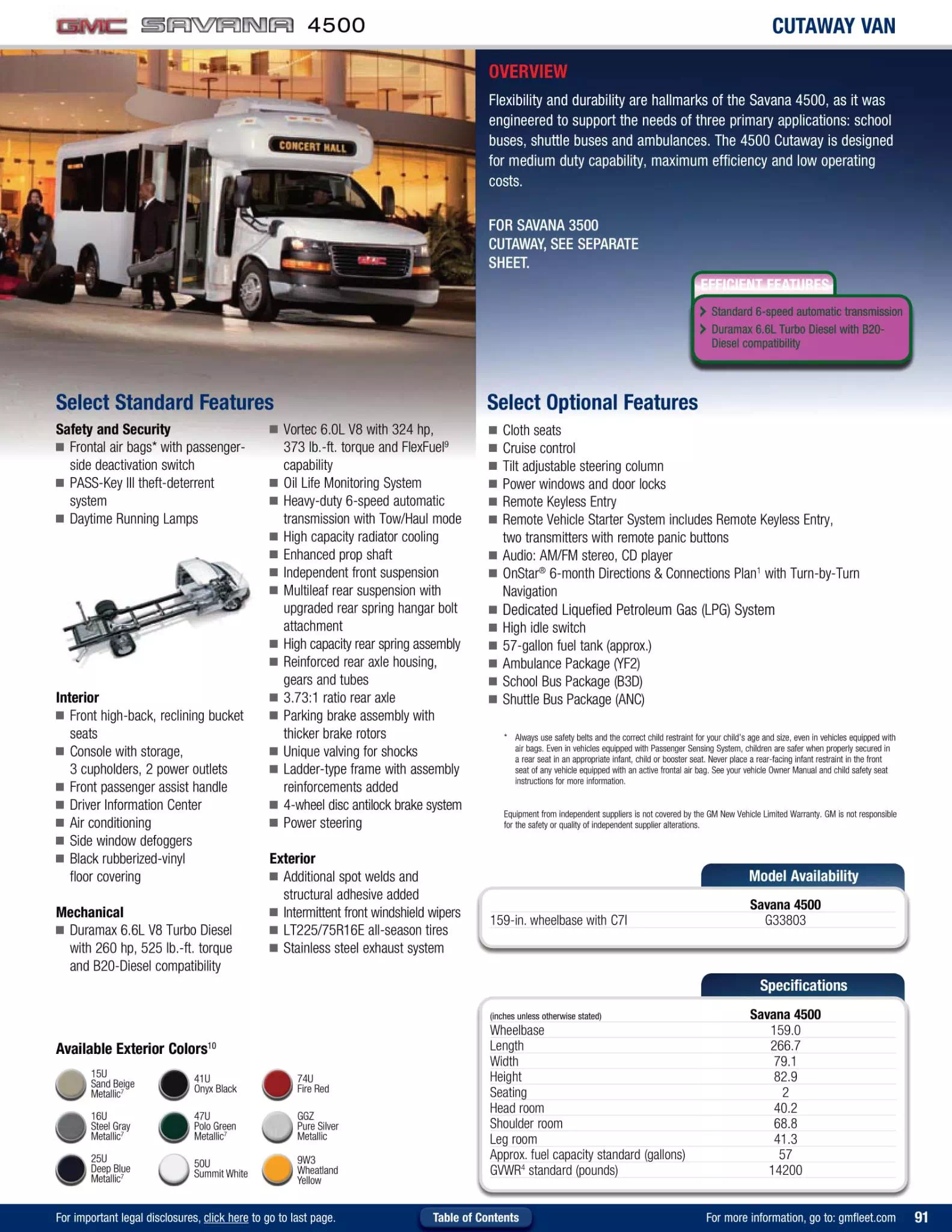 2012 GMC Savana 4500 Paint Chart