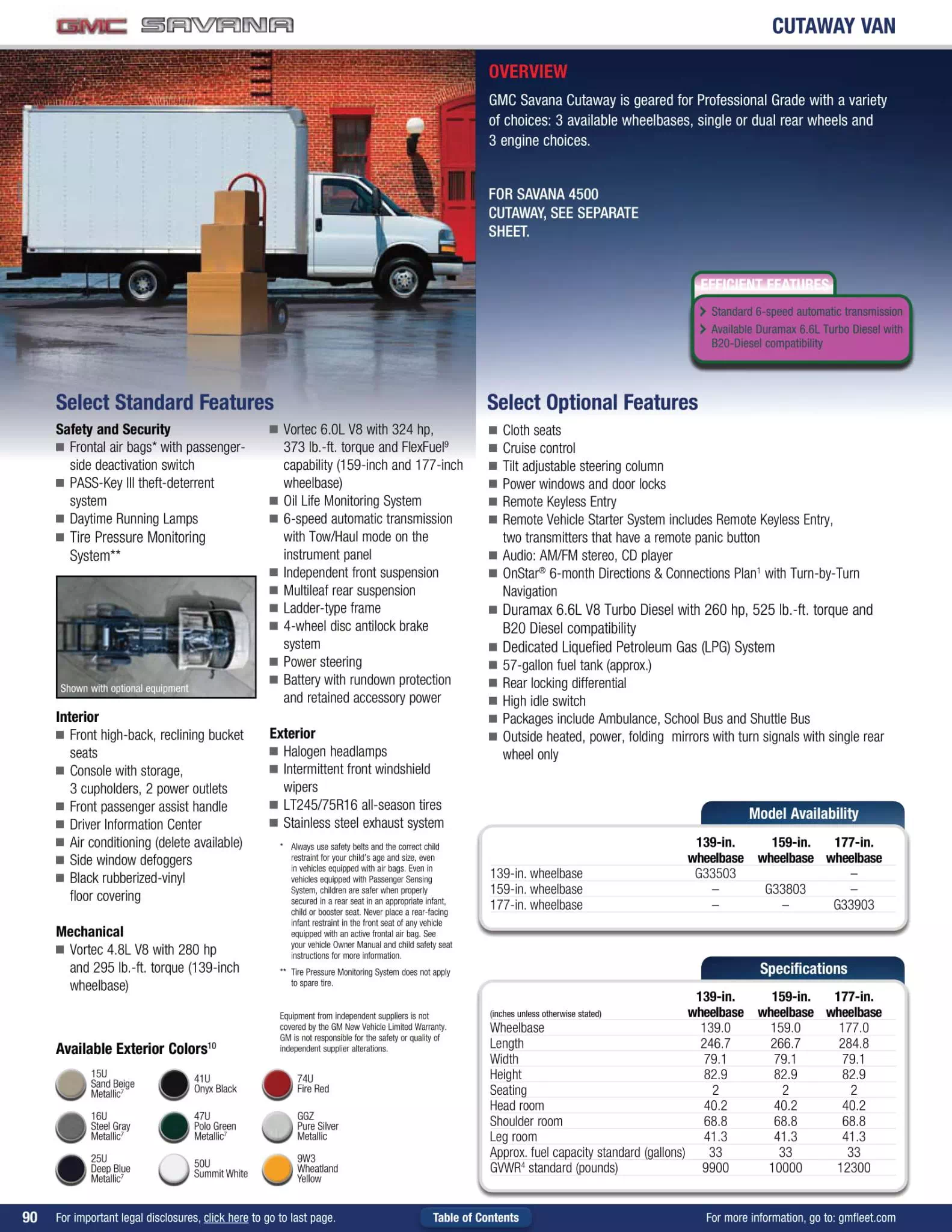 2012 GMC Savana Cutaway Paint Chart