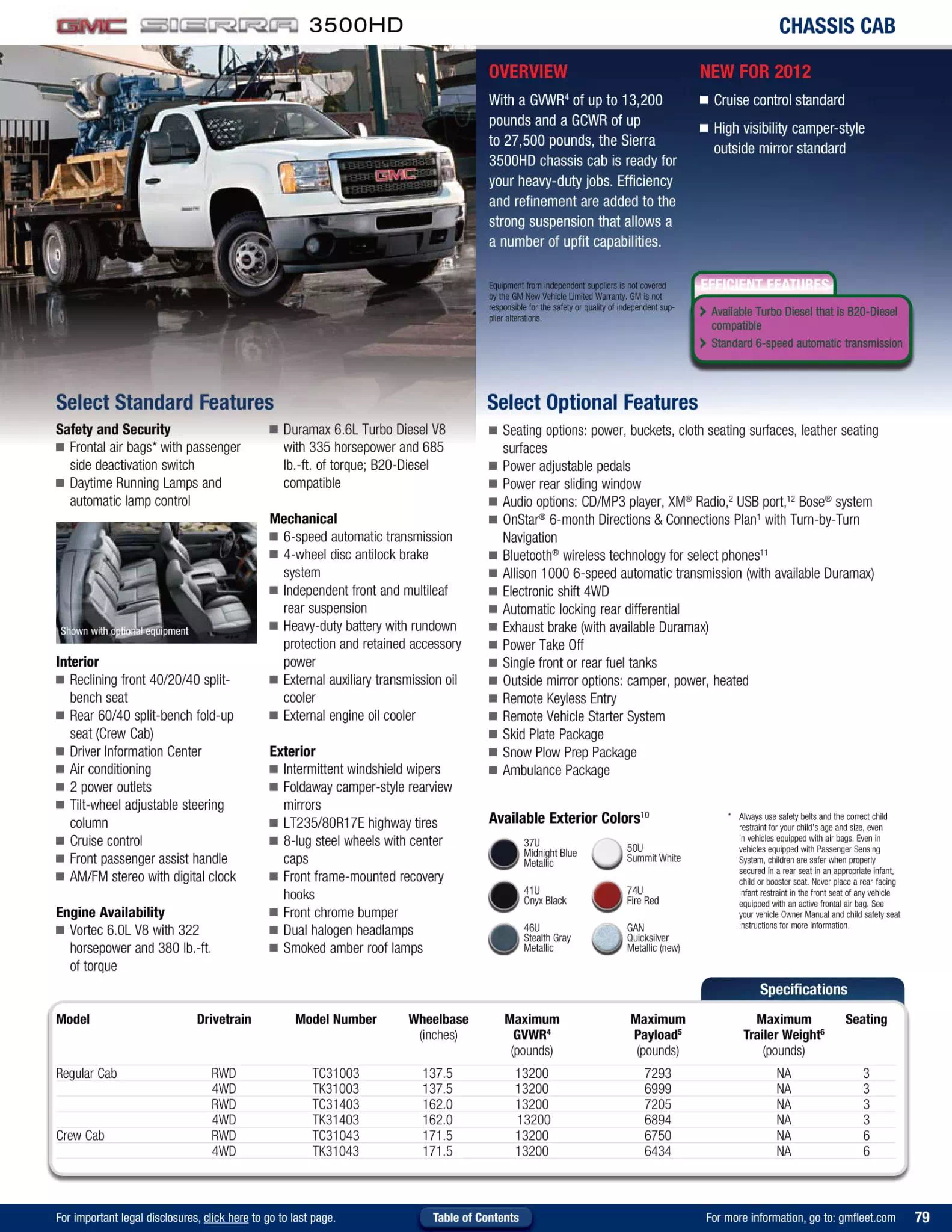 2012 GMC Sierra 3500HD Paint Chart