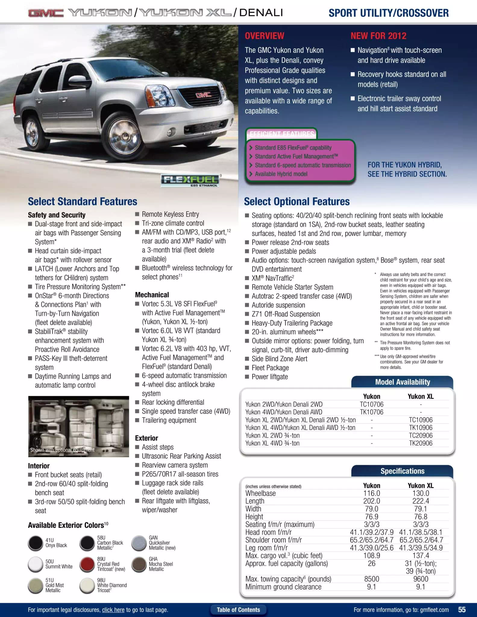 2012 GMC Yukon Paint Chart