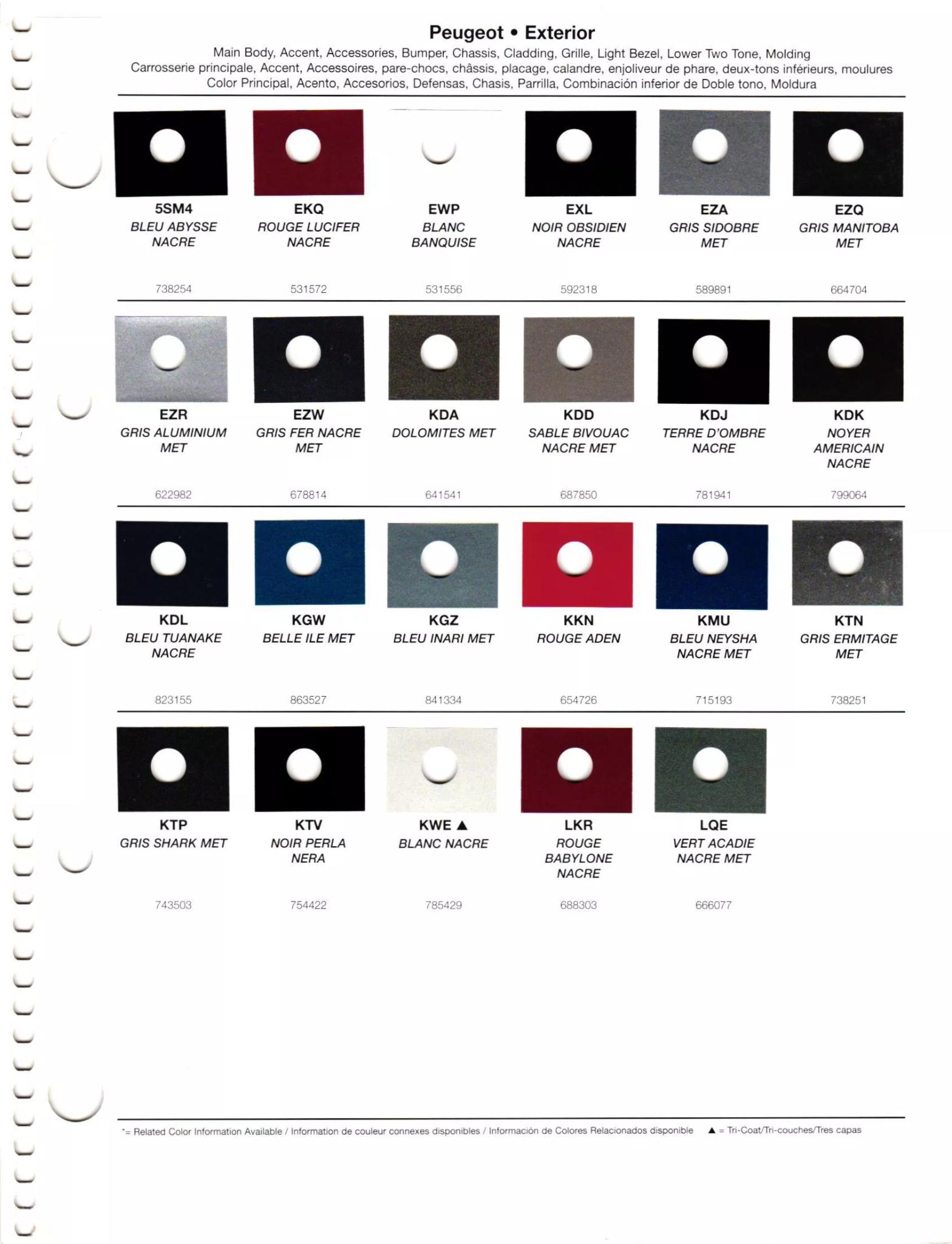 Paint codes, and their ordering stock numbers for their color on 2012 vehicles