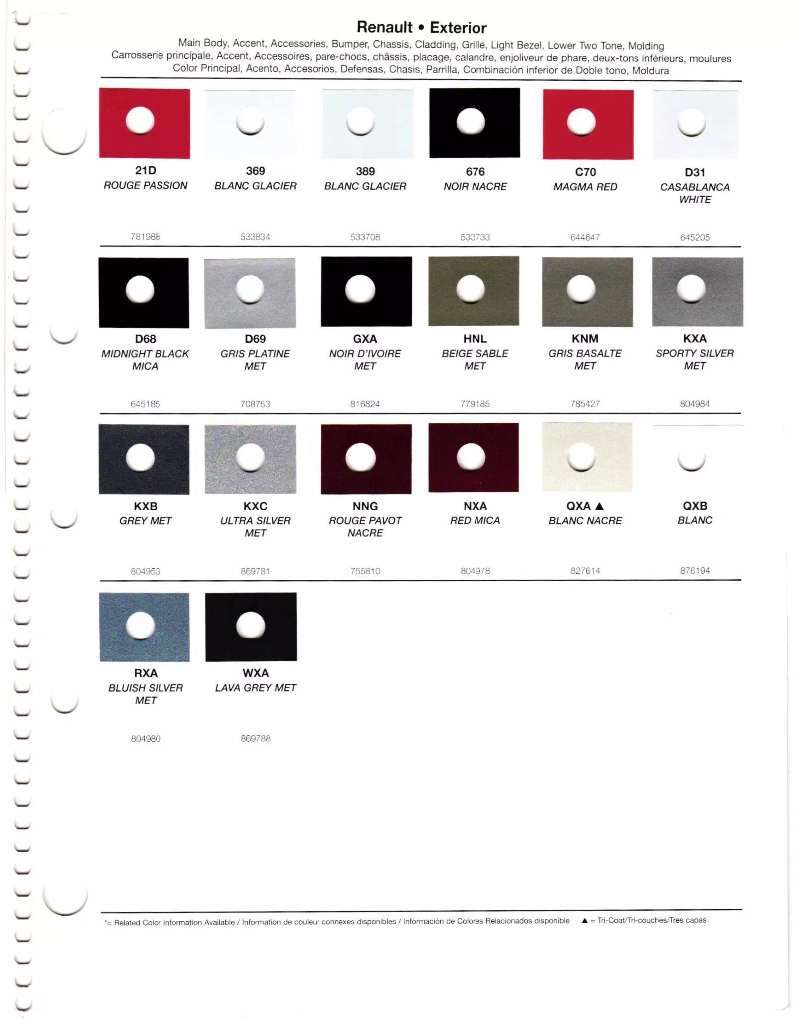 2012 Renault Paint Codes & Color Chart A paint chart for exterior colors, their codes, their names, and swatches for Renault automobiles.