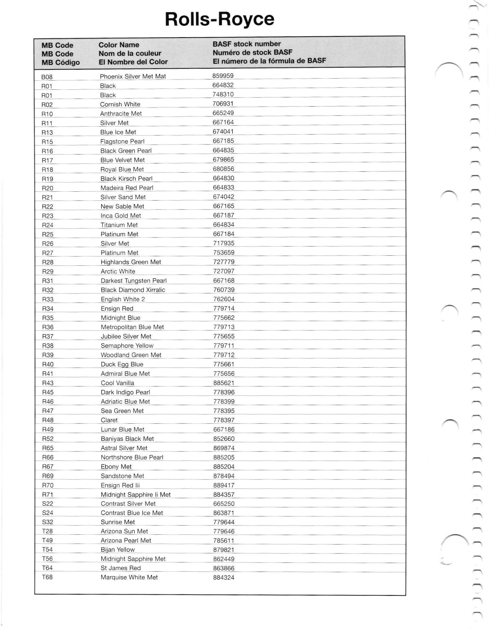 Paint codes, and their ordering stock numbers for their color on 2012 vehicles