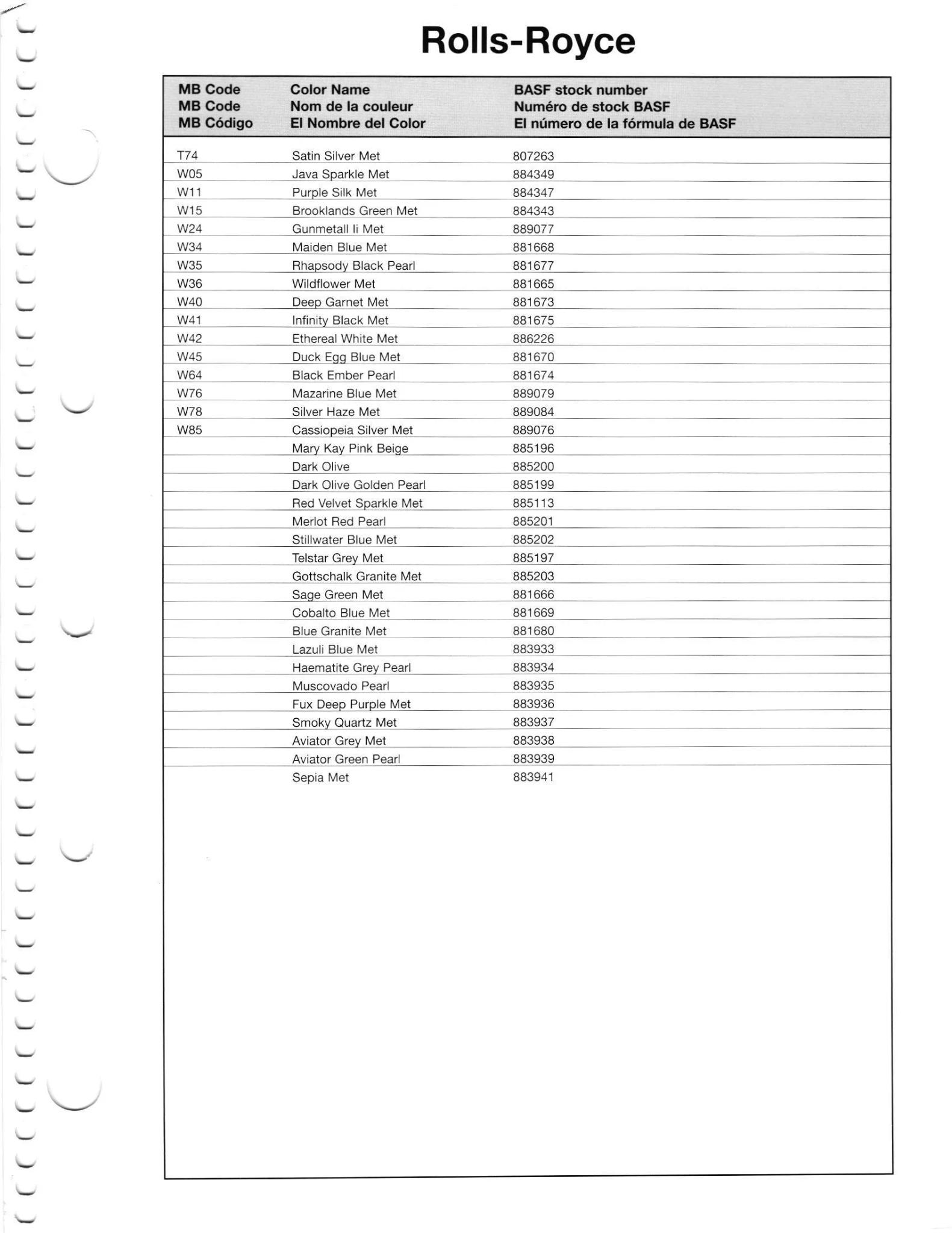 Paint codes, and their ordering stock numbers for their color on 2012 vehicles