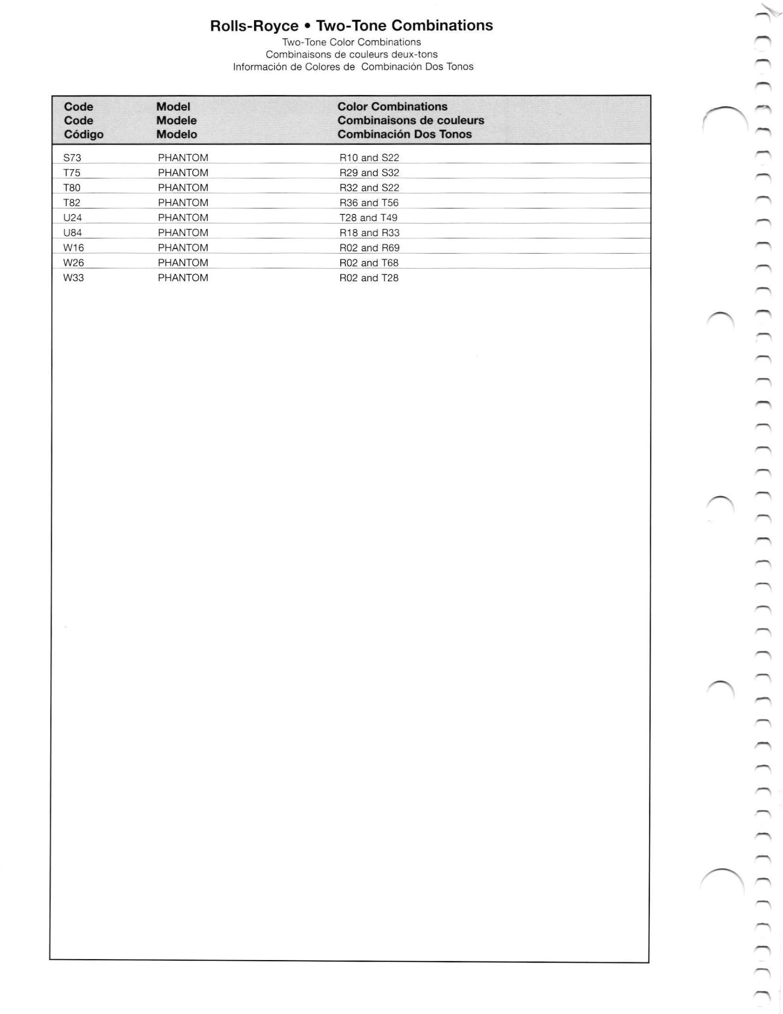 Paint codes, and their ordering stock numbers for their color on 2012 vehicles