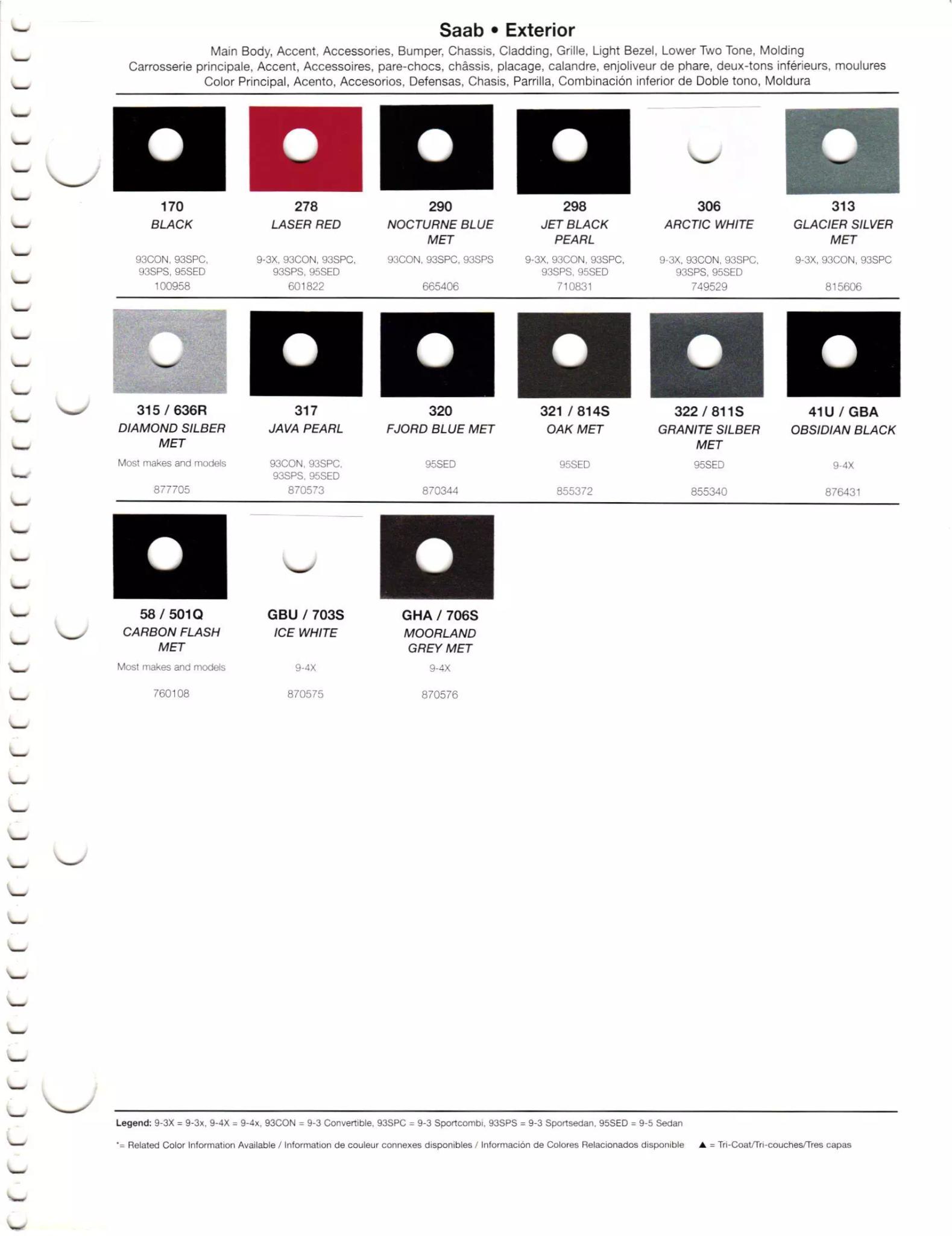 Paint chips of exterior paint colors for Saab vehicles and their ordering paint codes