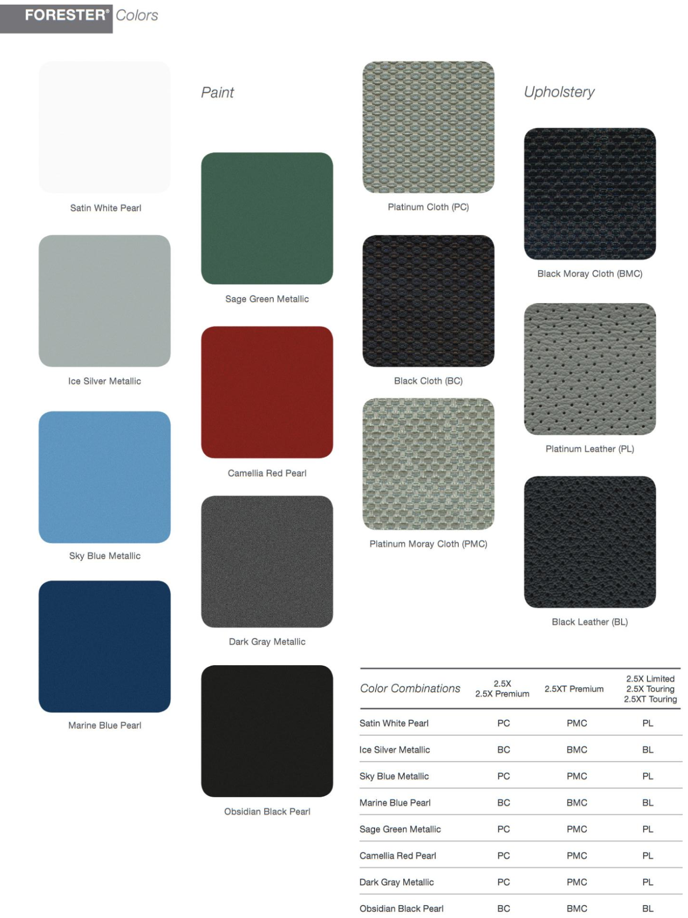 2012 Subaru Forester Paint Chart Exterior colors used on a Subaru Forester