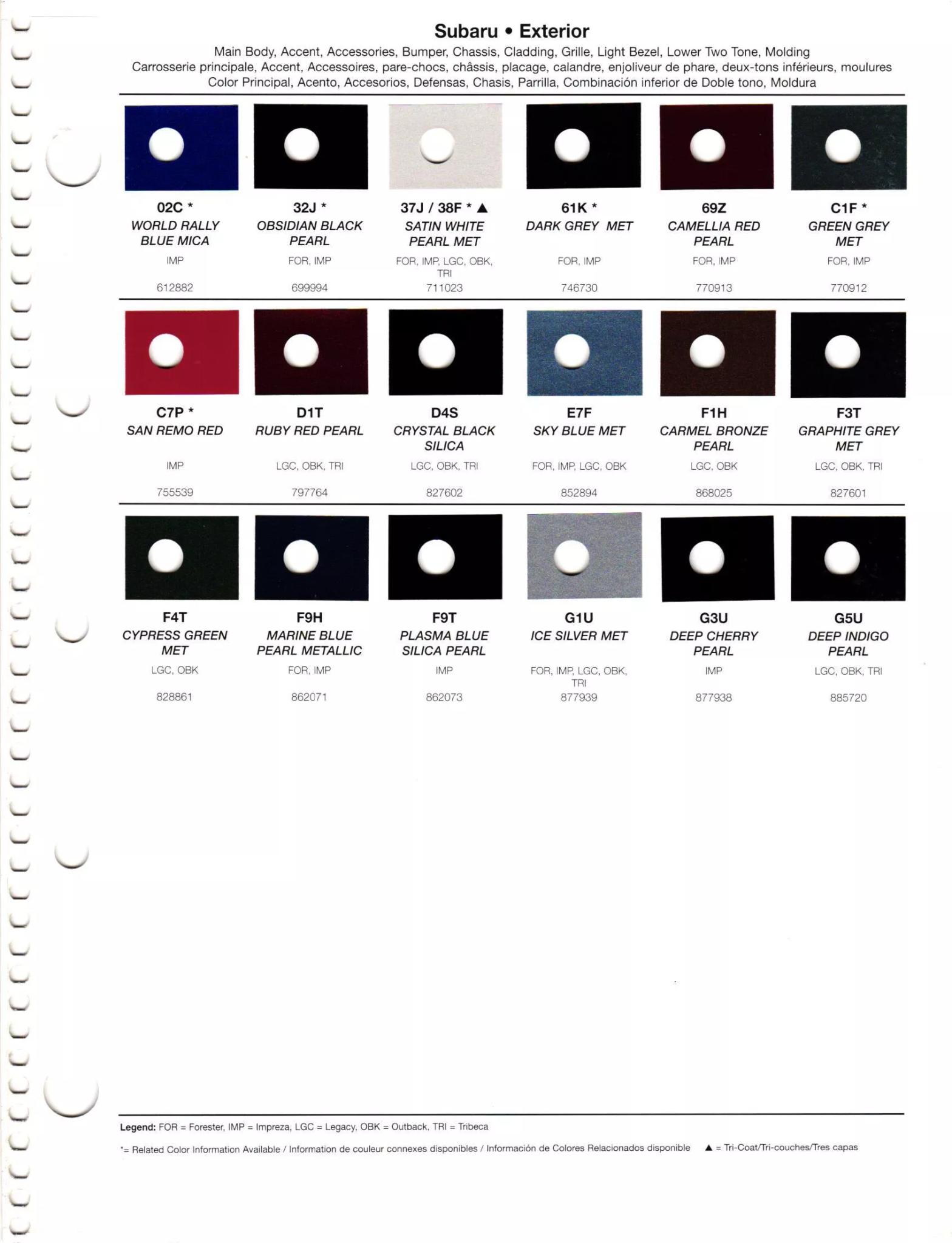 Paint codes, and their ordering stock numbers for their color on 2012 vehicles