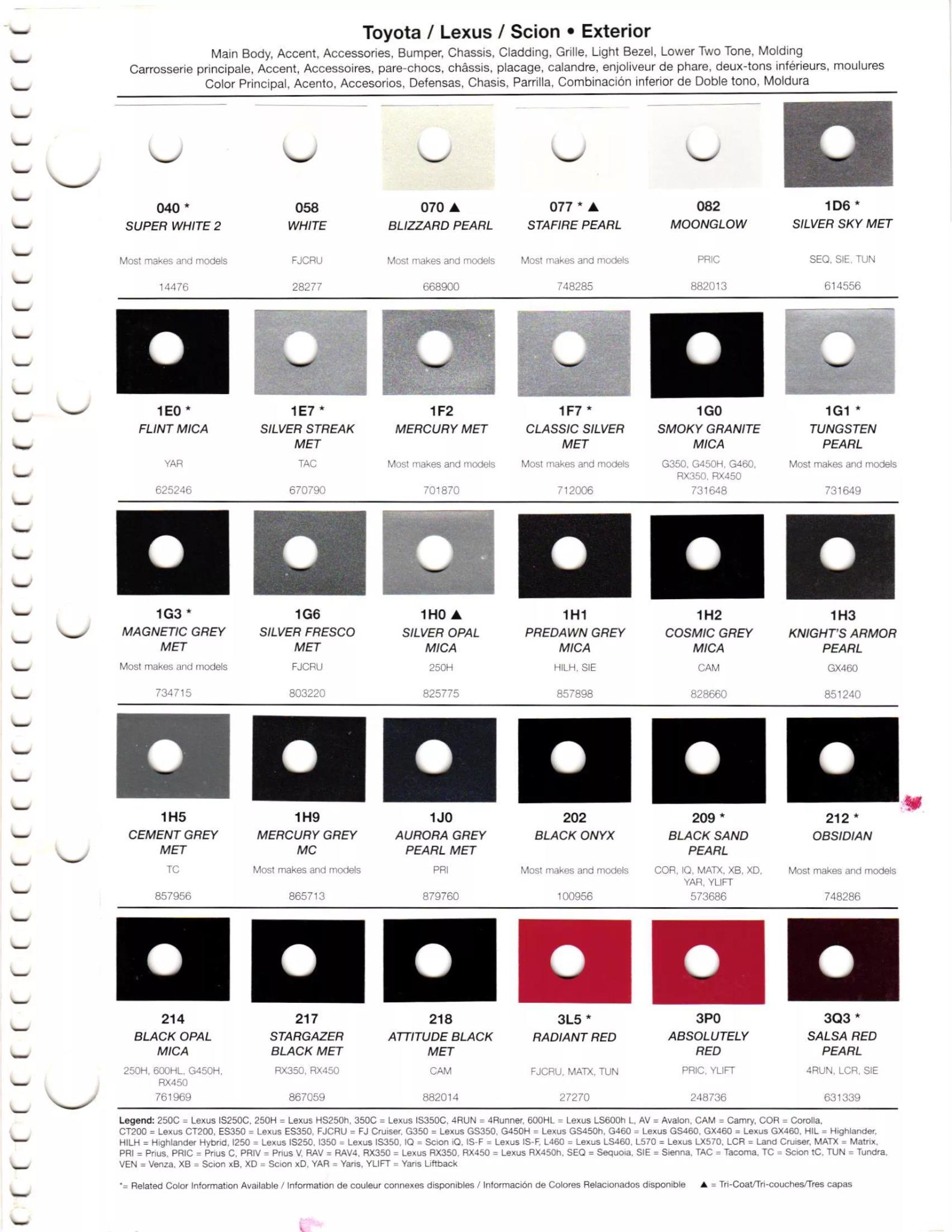 Paint codes, and their ordering stock numbers for their color on 2012 vehicles