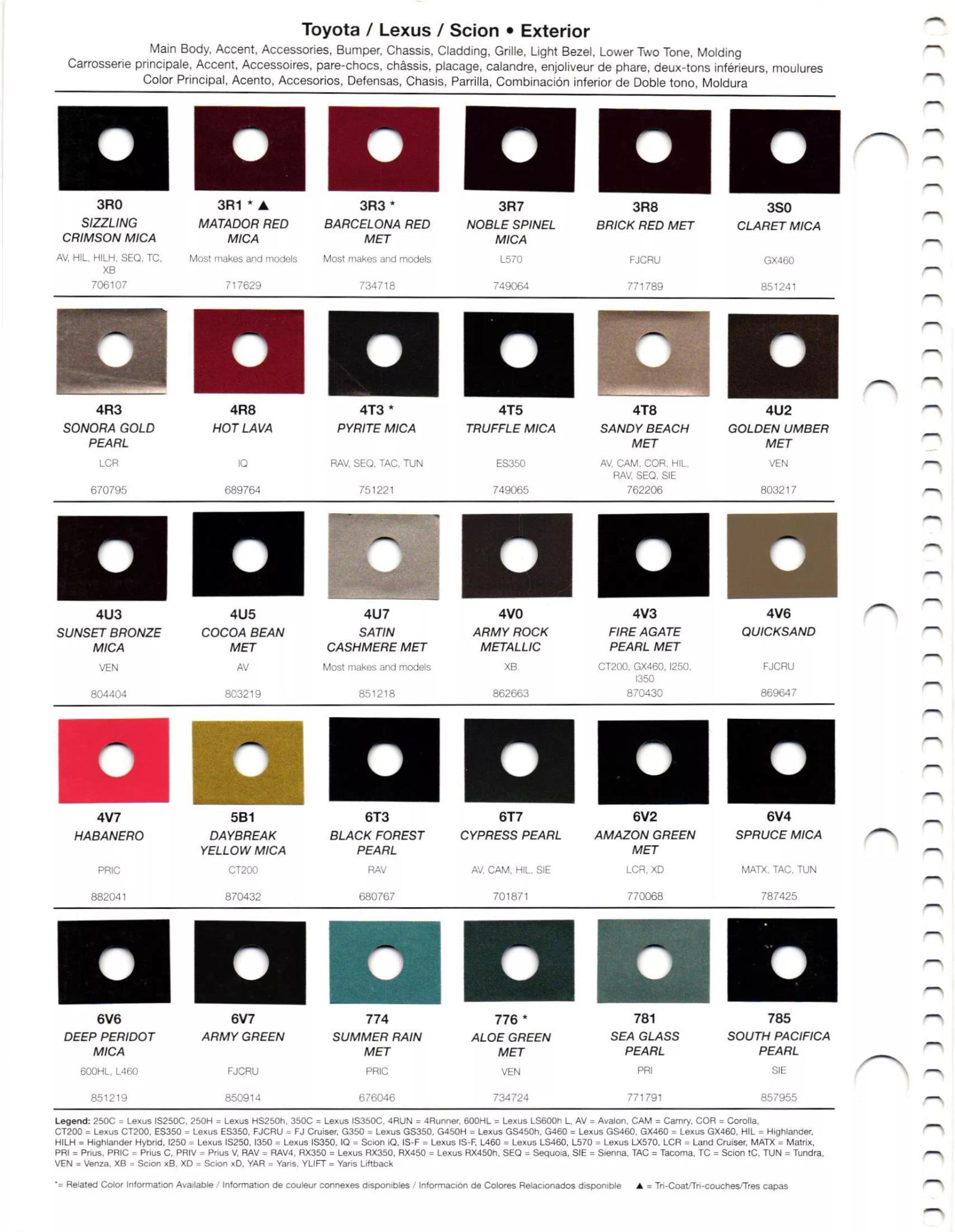 Paint codes, and their ordering stock numbers for their color on 2012 vehicles