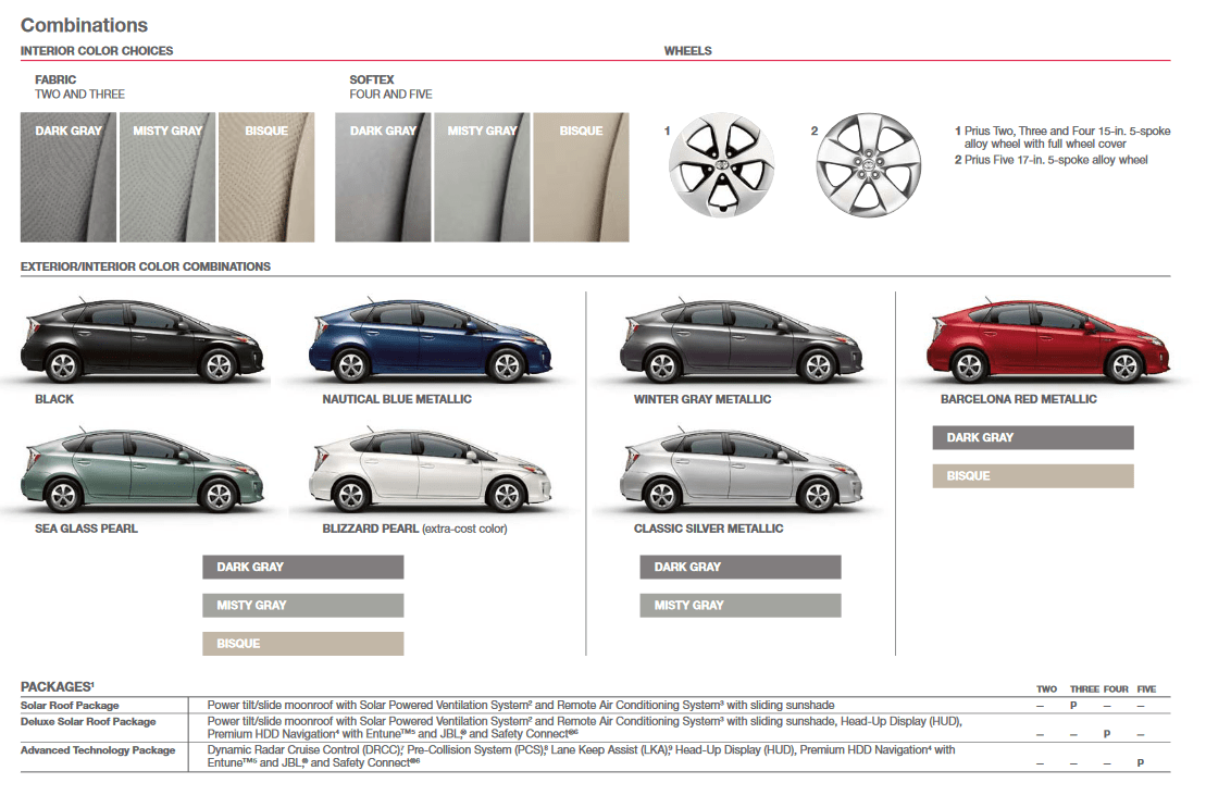 Exterior Paint Options for the Toyota Prius vehicle