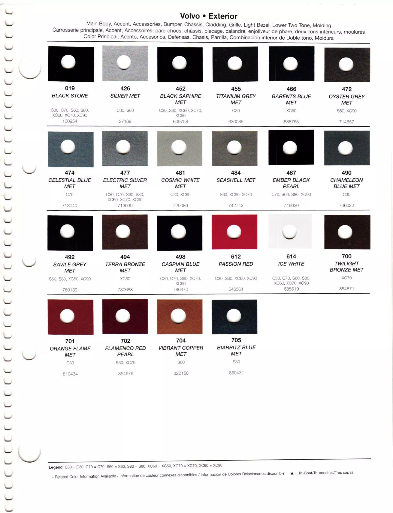 Paint codes, and their ordering stock numbers for their color on 2012 vehicles