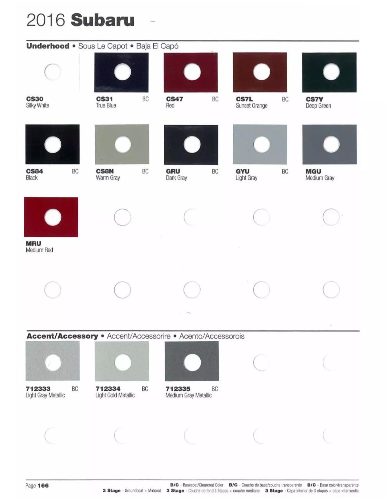 Paint color examples, their ordering codes, the oem color code, and vehicles the color was used on