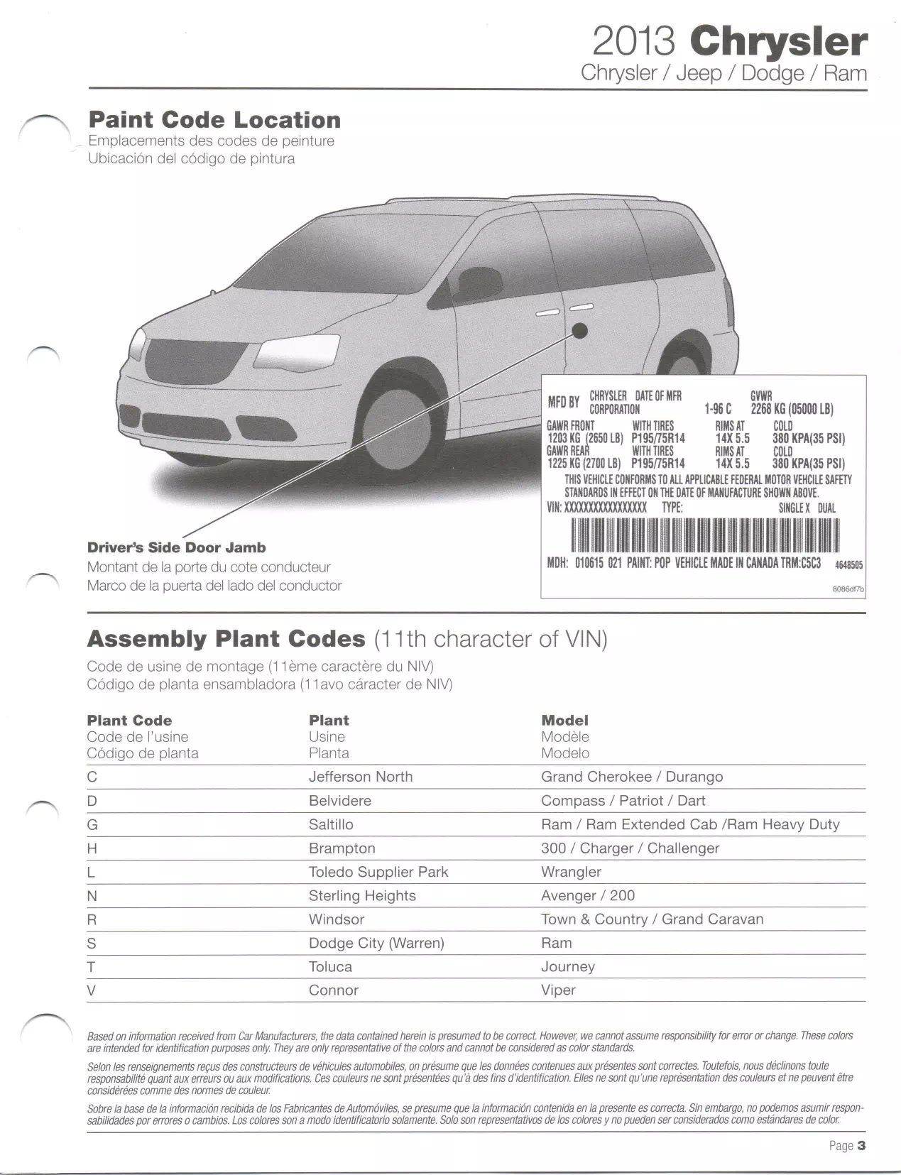 2013 Chrysler, Dodge, Jeep & Ram Paint Code Location