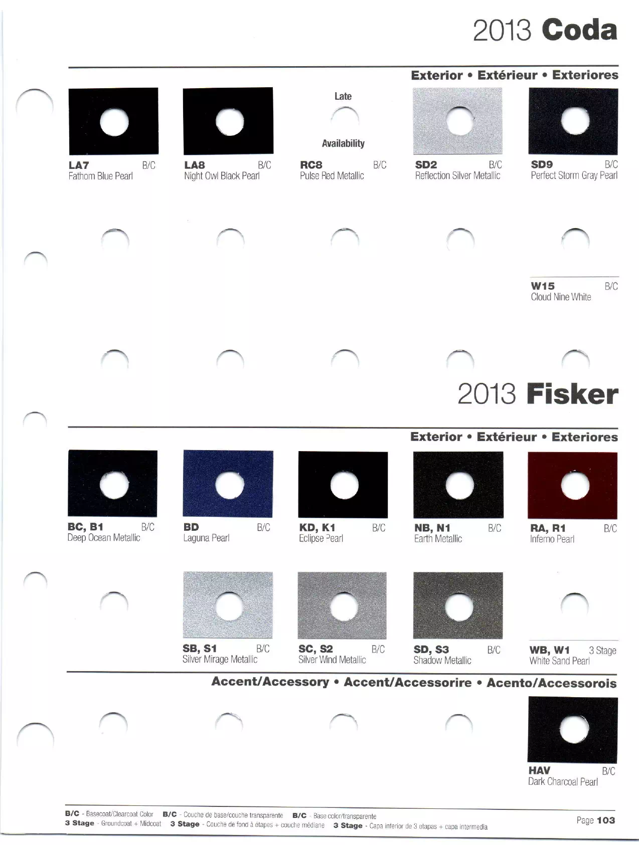 Paint codes, and their ordering stock numbers for their color on 2013 vehicles