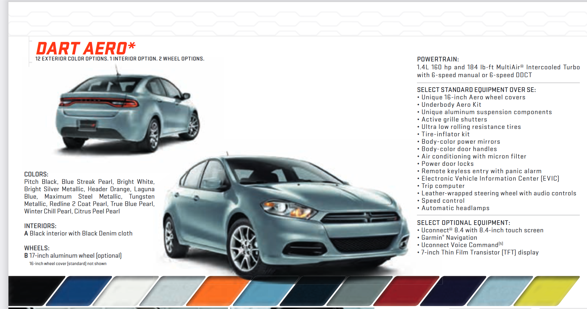 2013 Dodge Dart Ralle Paint Chart exterior colors used on the dodge dart