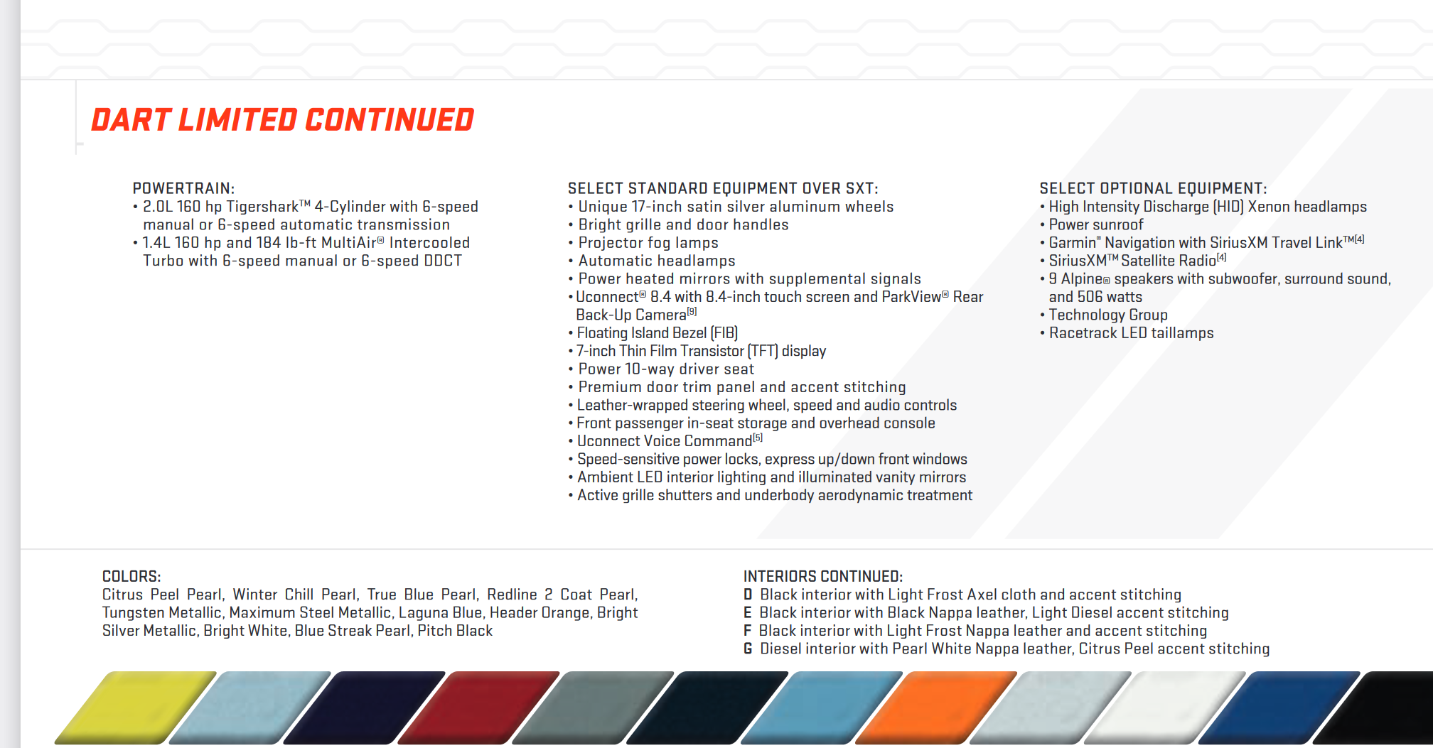 2013 Dodge Dart Limited Paint Chart exterior colors used on the dodge dart