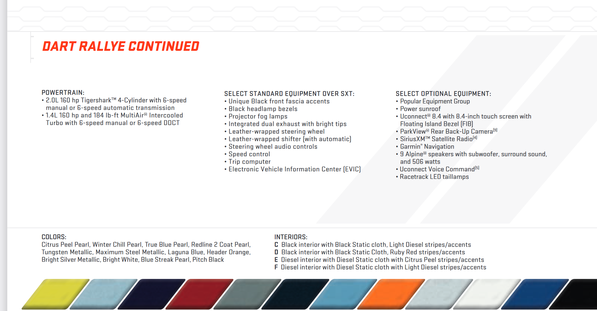 2013 Dodge Dart Ralle Paint Chart exterior colors used on the dodge dart