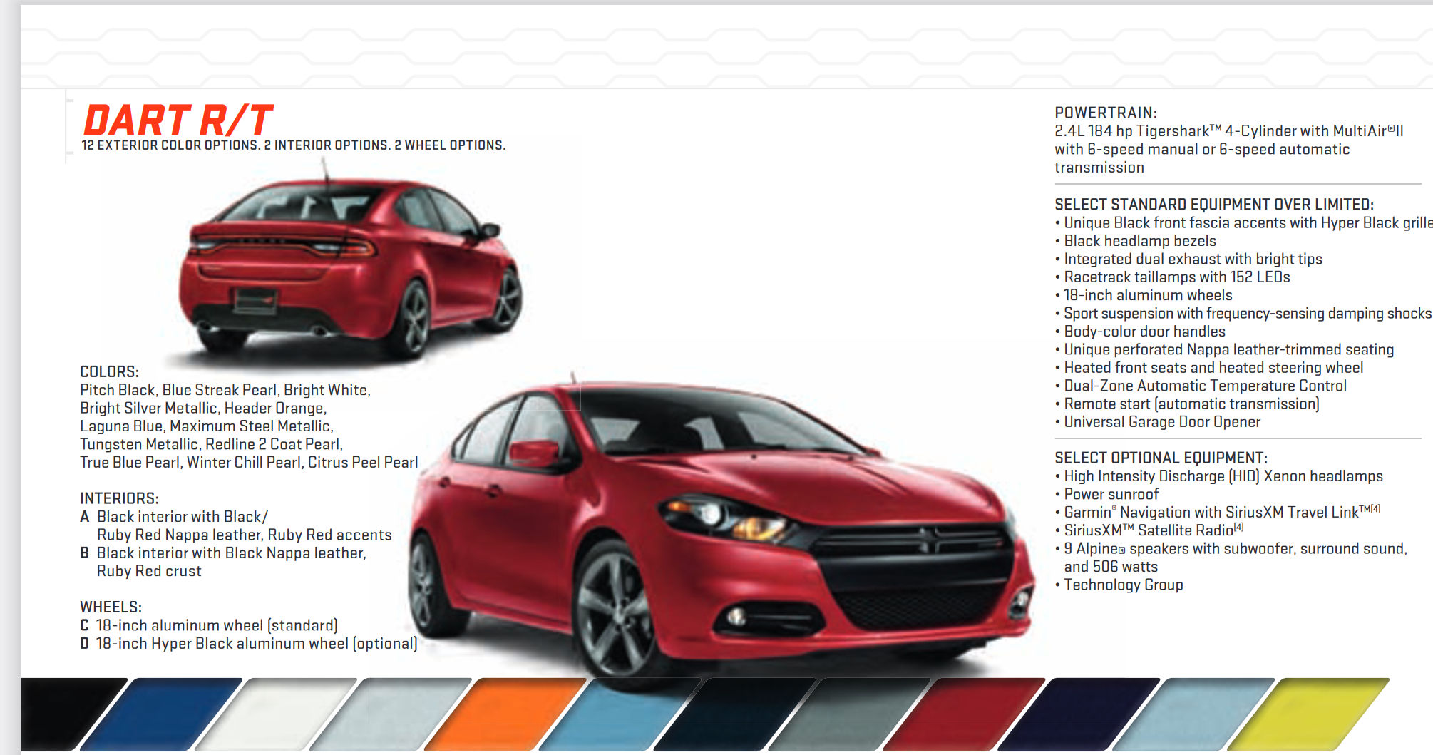 2013 Dodge Dart RT Paint Chart exterior colors used on the dodge dart