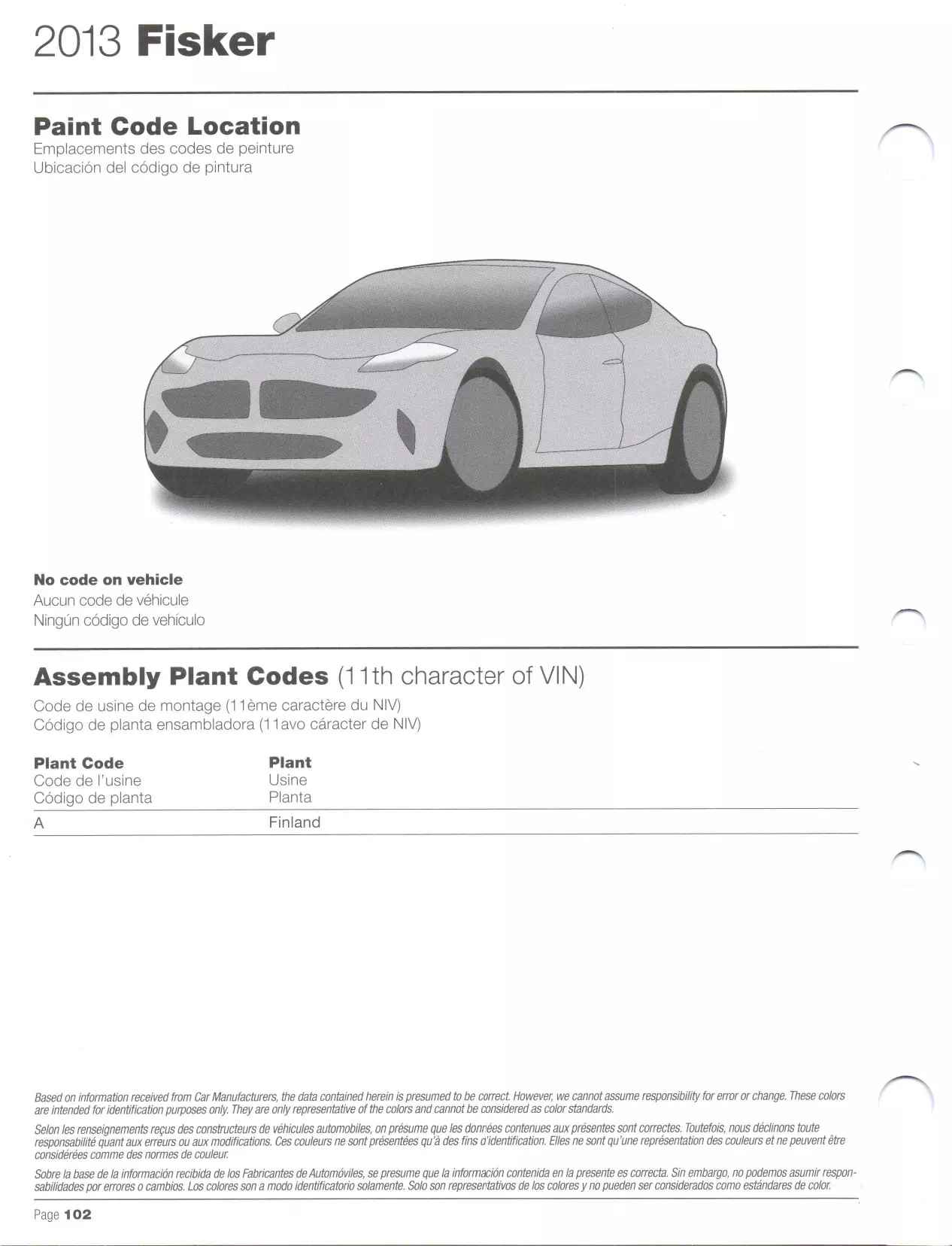 2013 Fisker Paint Code Location