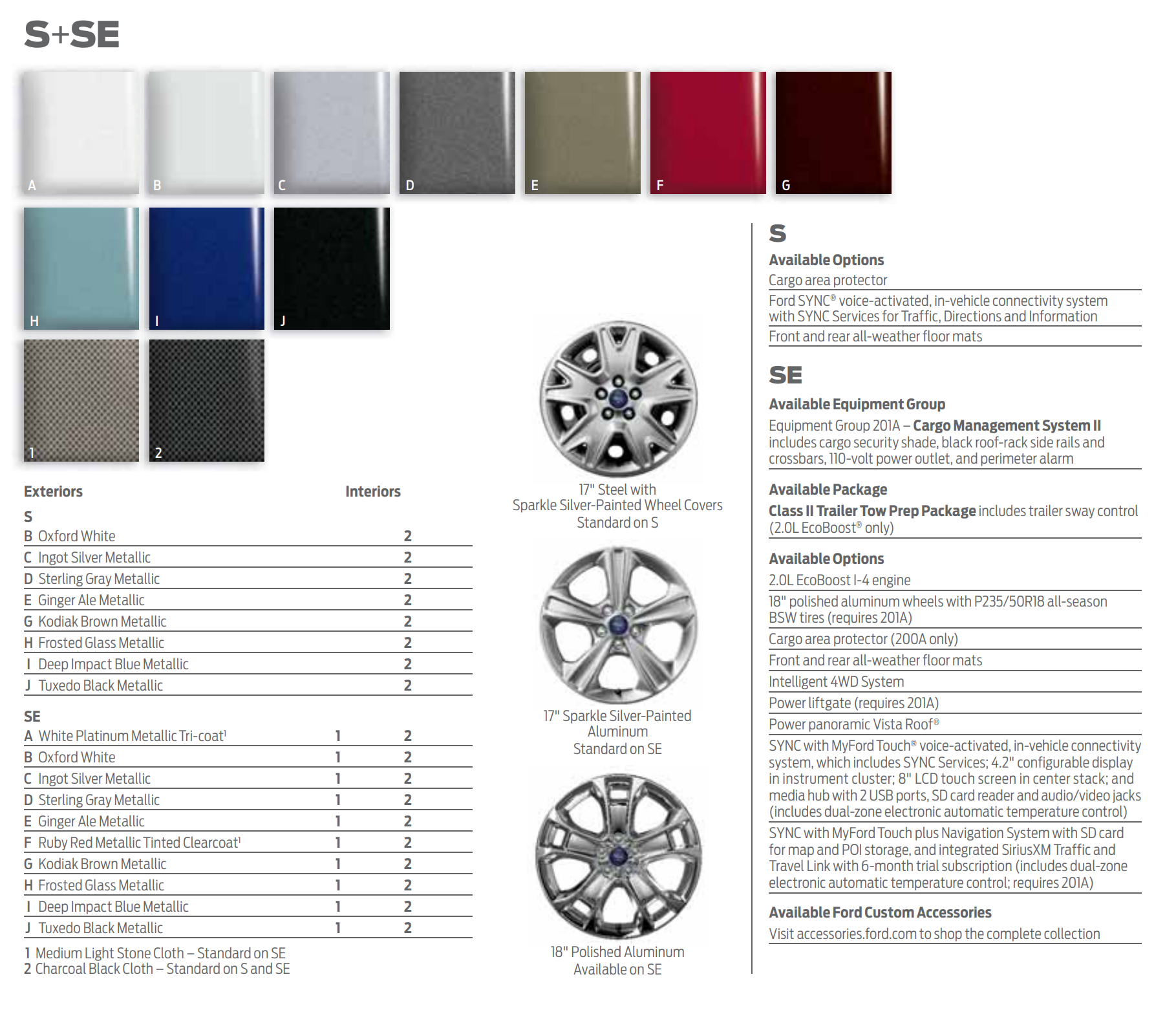 2013 Ford Escape S & SE Paint Chart