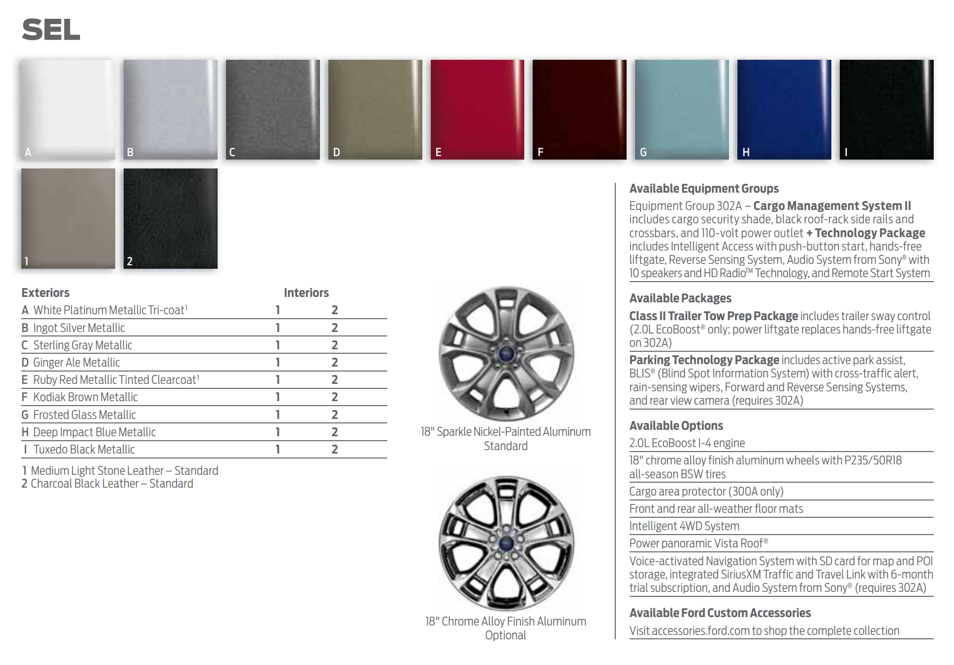 2013 Ford Escape SEL Paint Chart