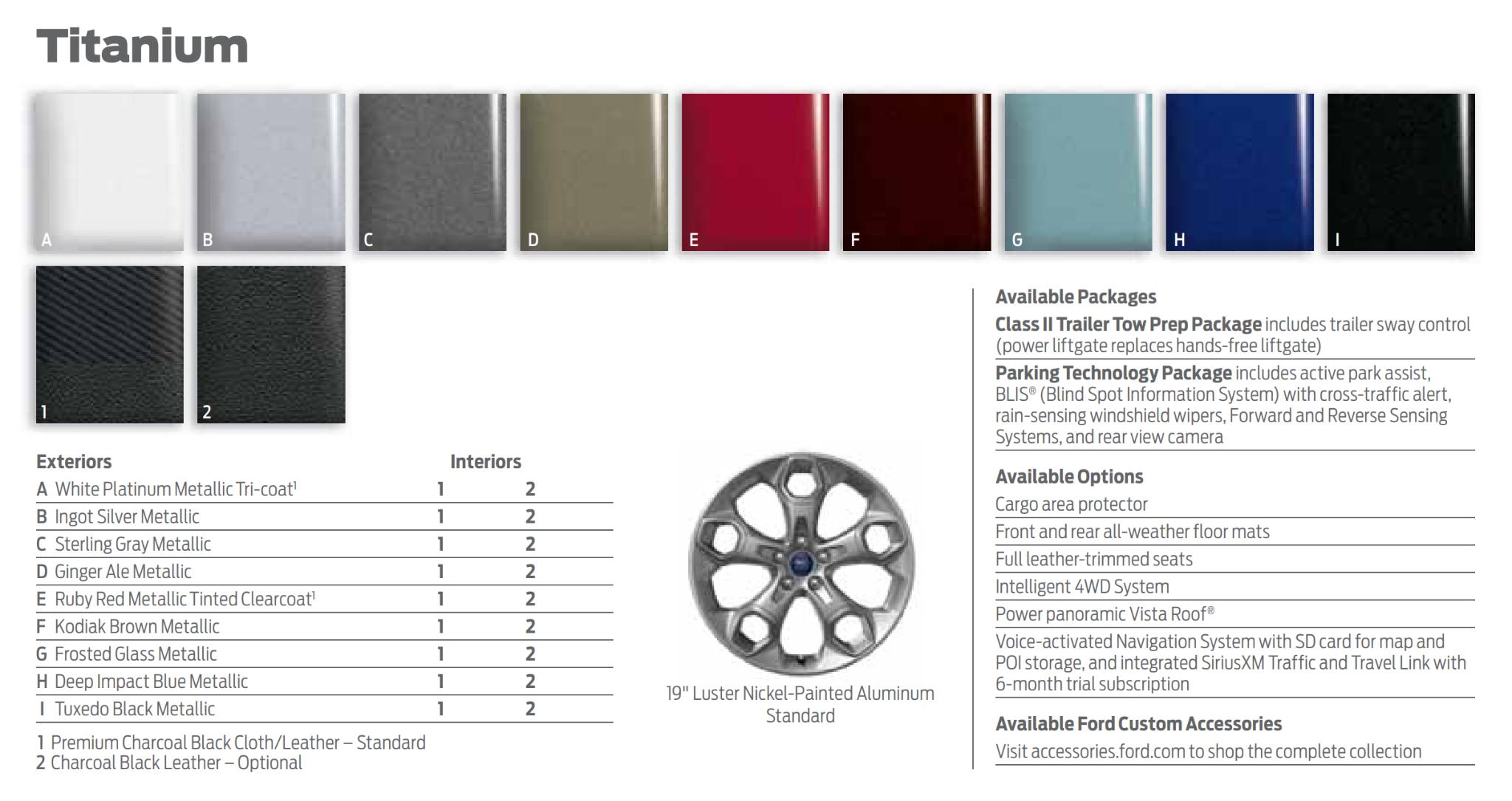 2013 Ford Escape Titanium Paint Chart