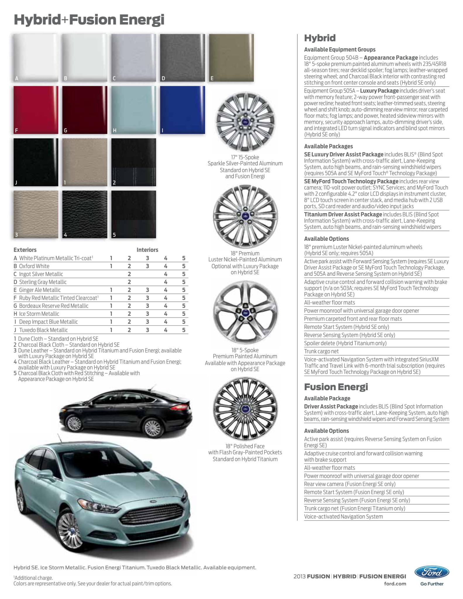 2013 Ford Fusion Hybrid and Fusion Energi Paint Chart a photo showing the different color options the Ford Fusion came in.