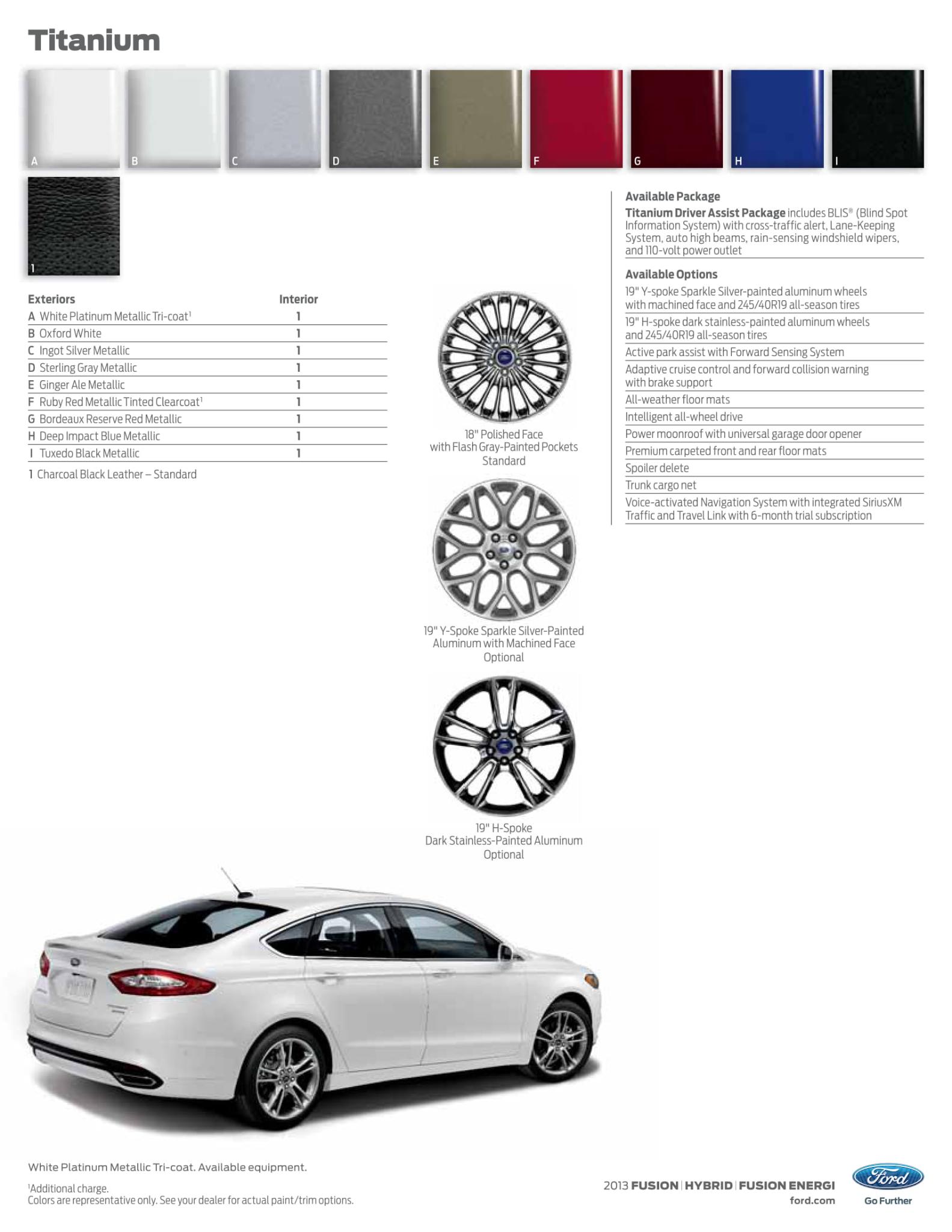 2013 Ford Fusion Titanium Paint Chart a photo showing the different color options the Ford Fusion came in.