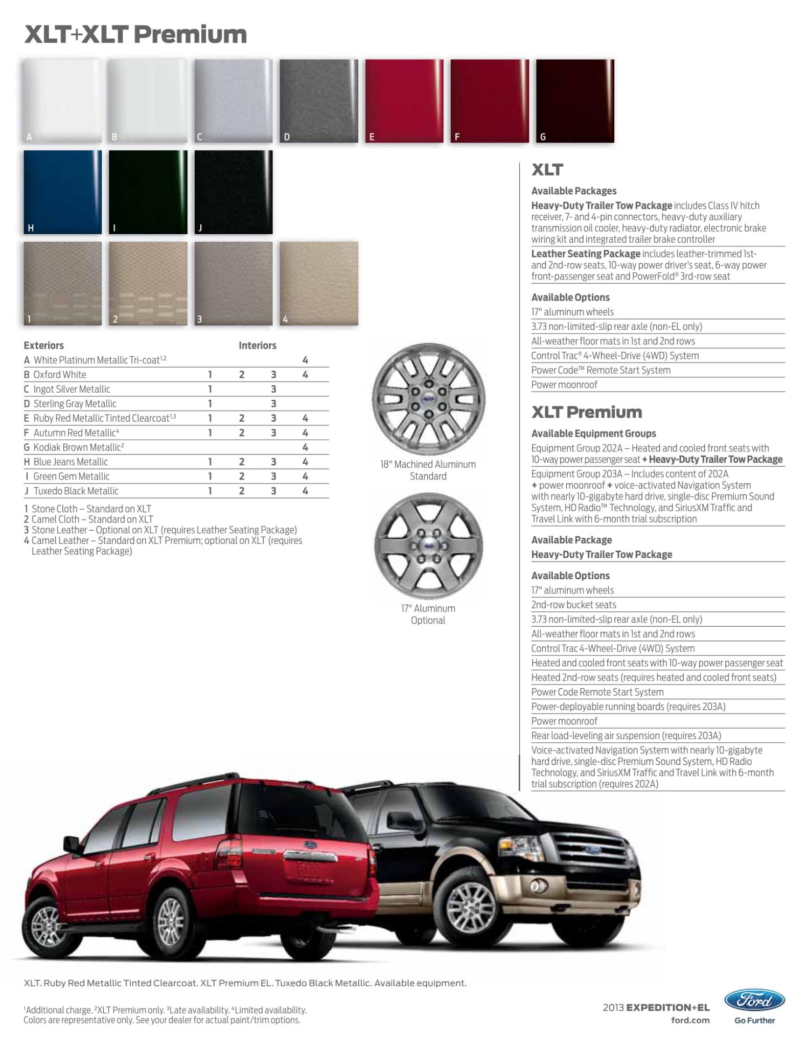 2013 Ford Expedition Paint Chart