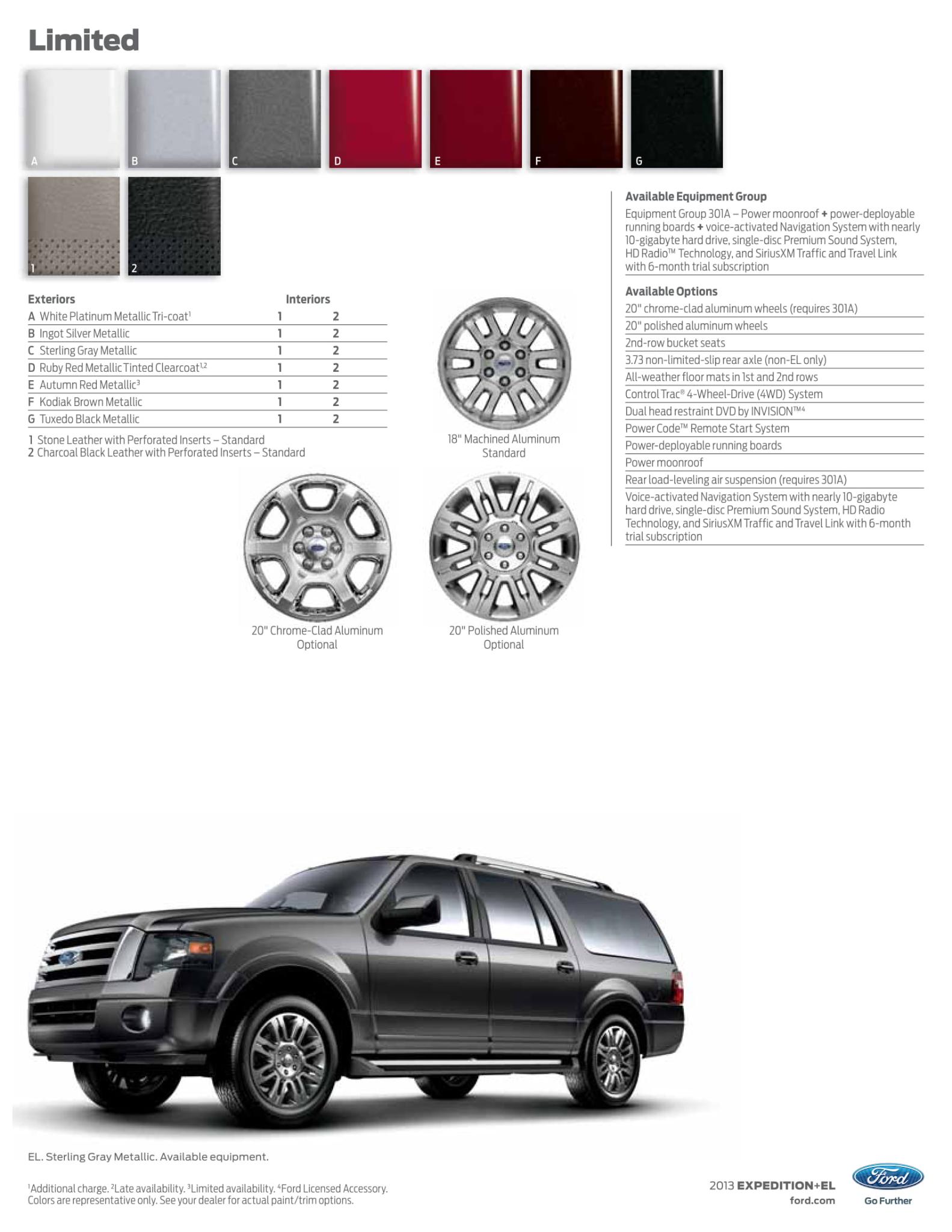 2013 Ford Expedition Paint Chart