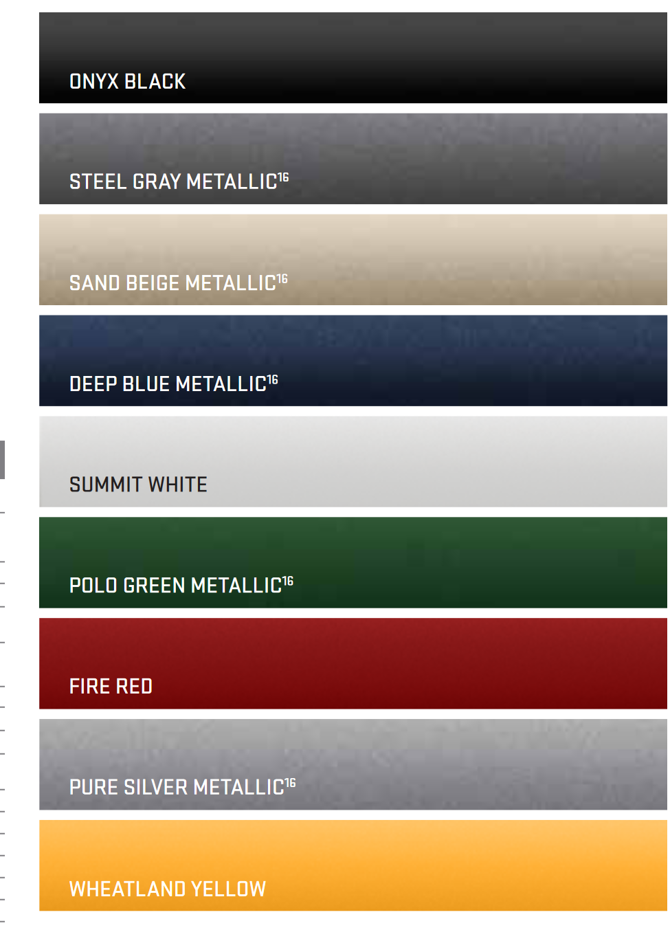 Paint Colors and paint codes for GMC