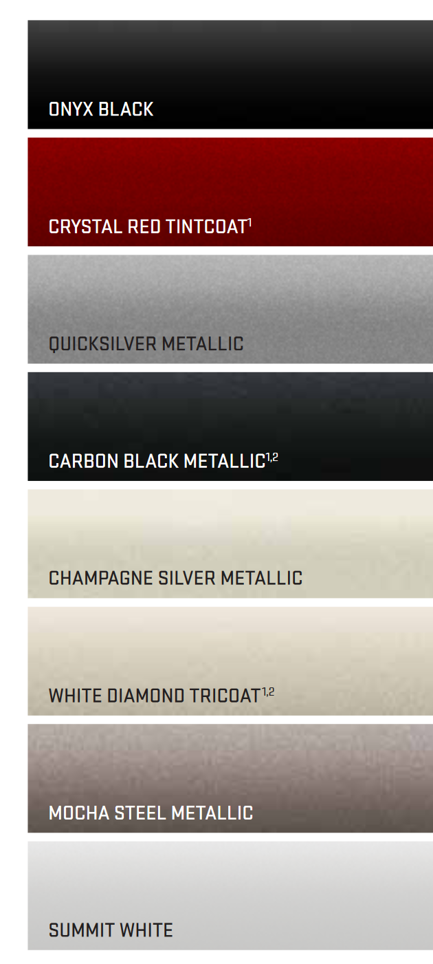 2013 GMC Yukon Paint Chart Paint Colors and paint codes for GMC
